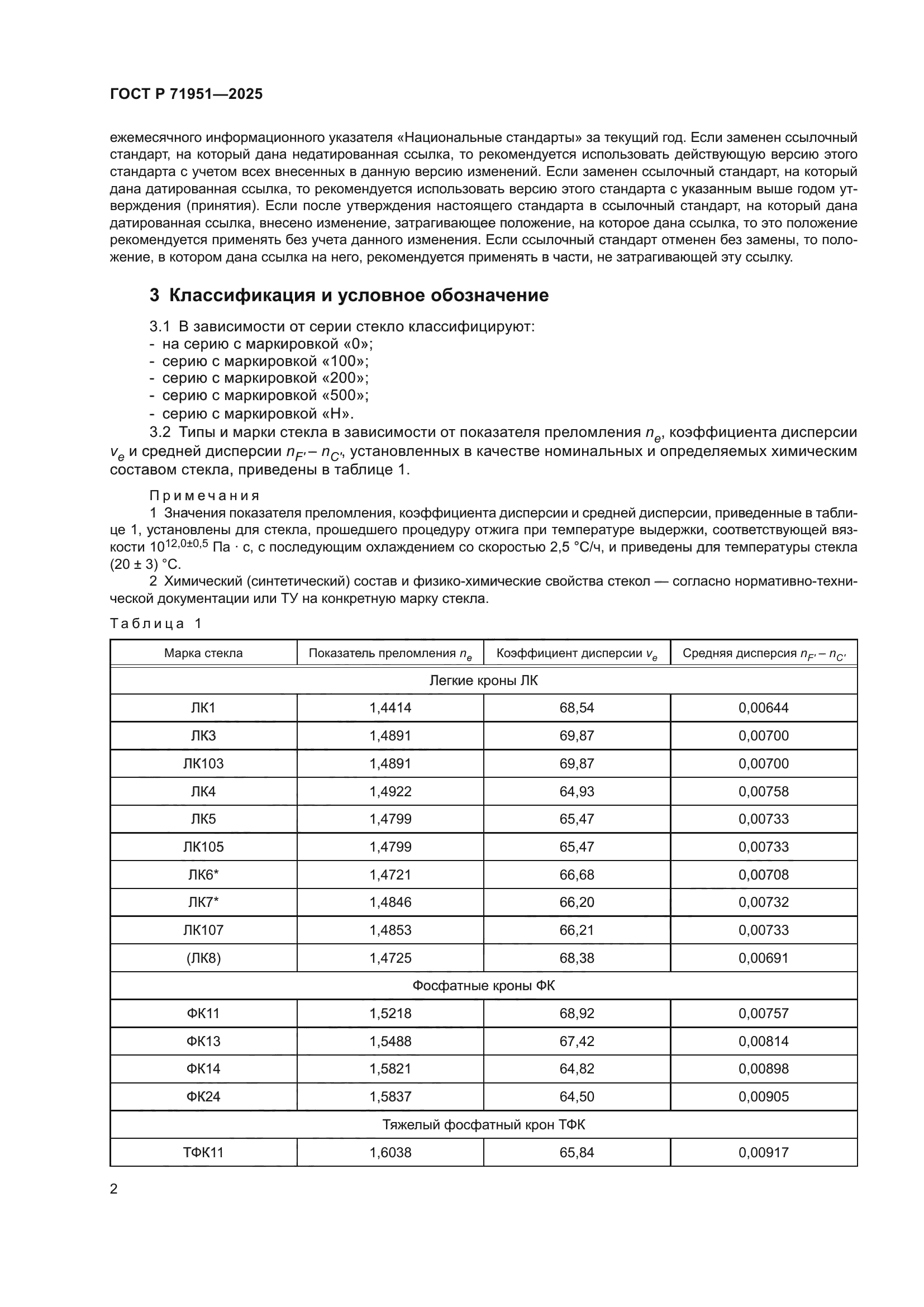 ГОСТ Р 71951-2025