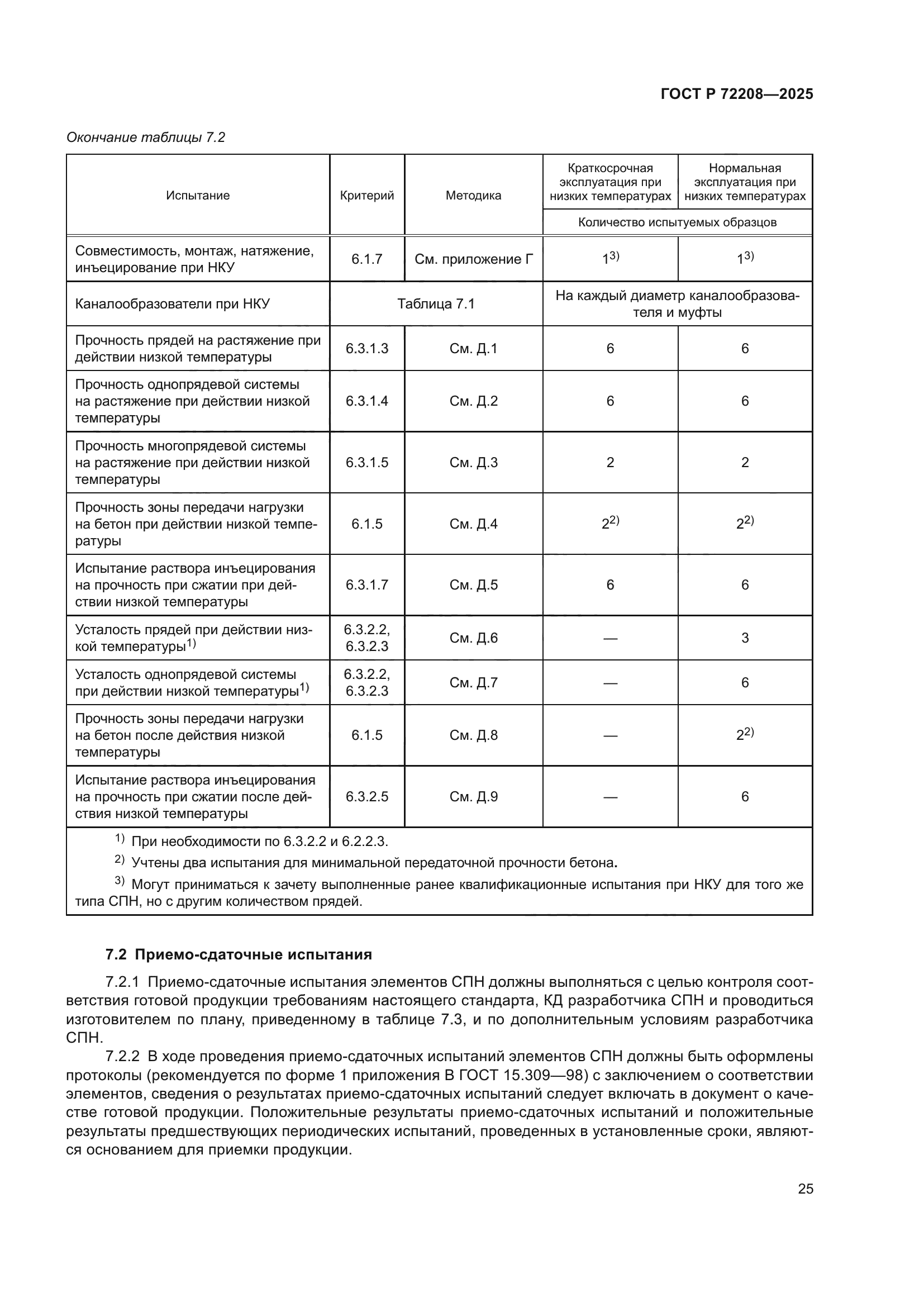 ГОСТ Р 72208-2025