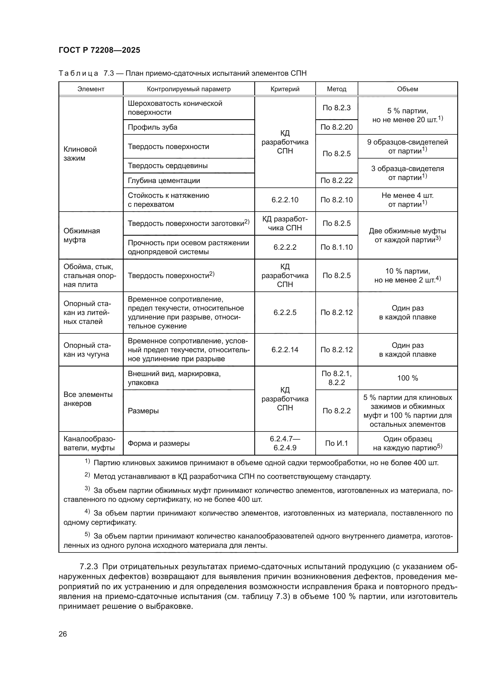 ГОСТ Р 72208-2025
