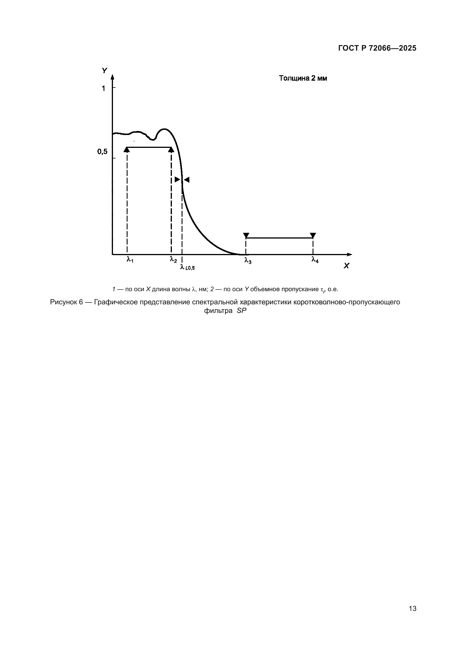ГОСТ Р 72066-2025