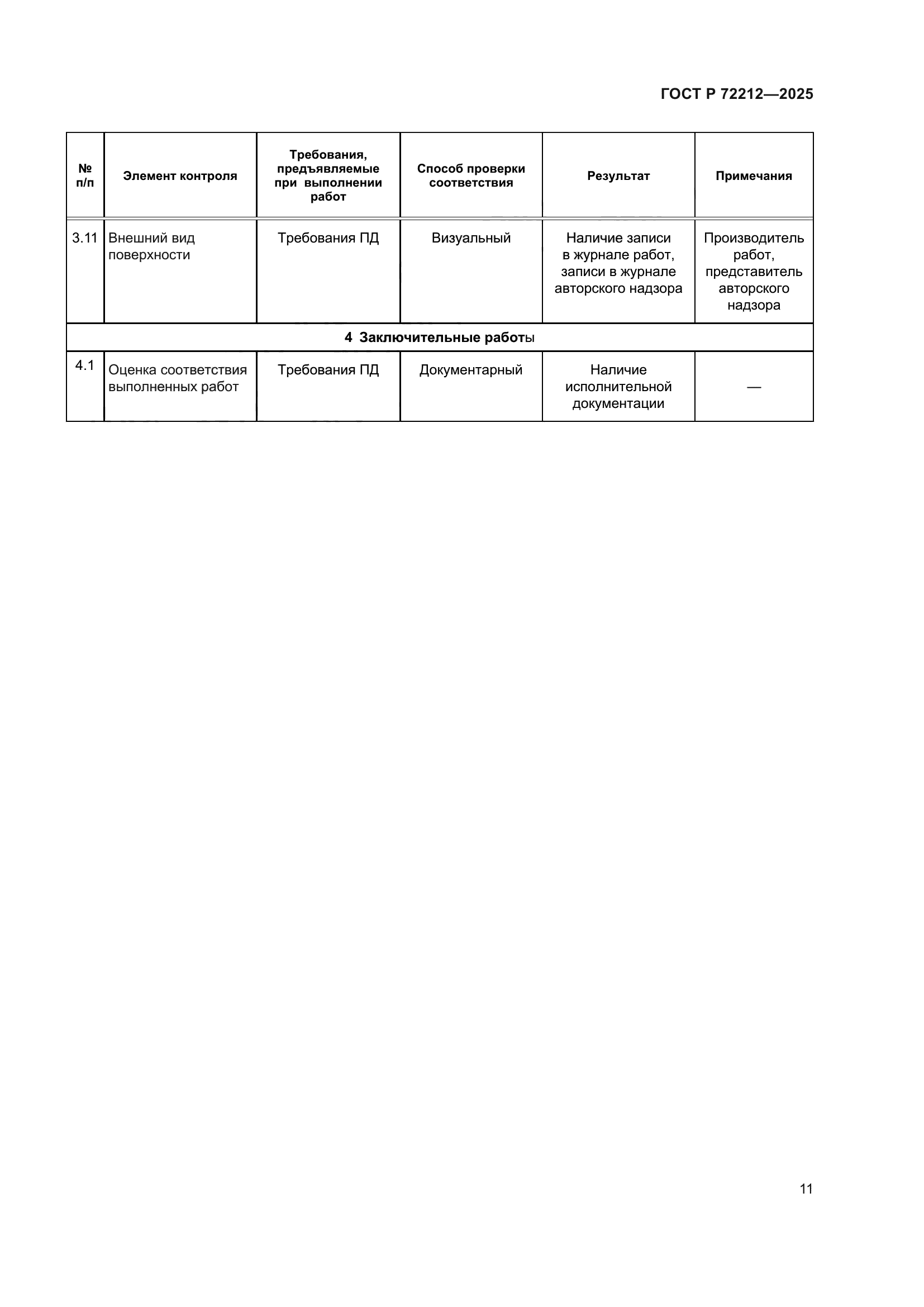 ГОСТ Р 72212-2025