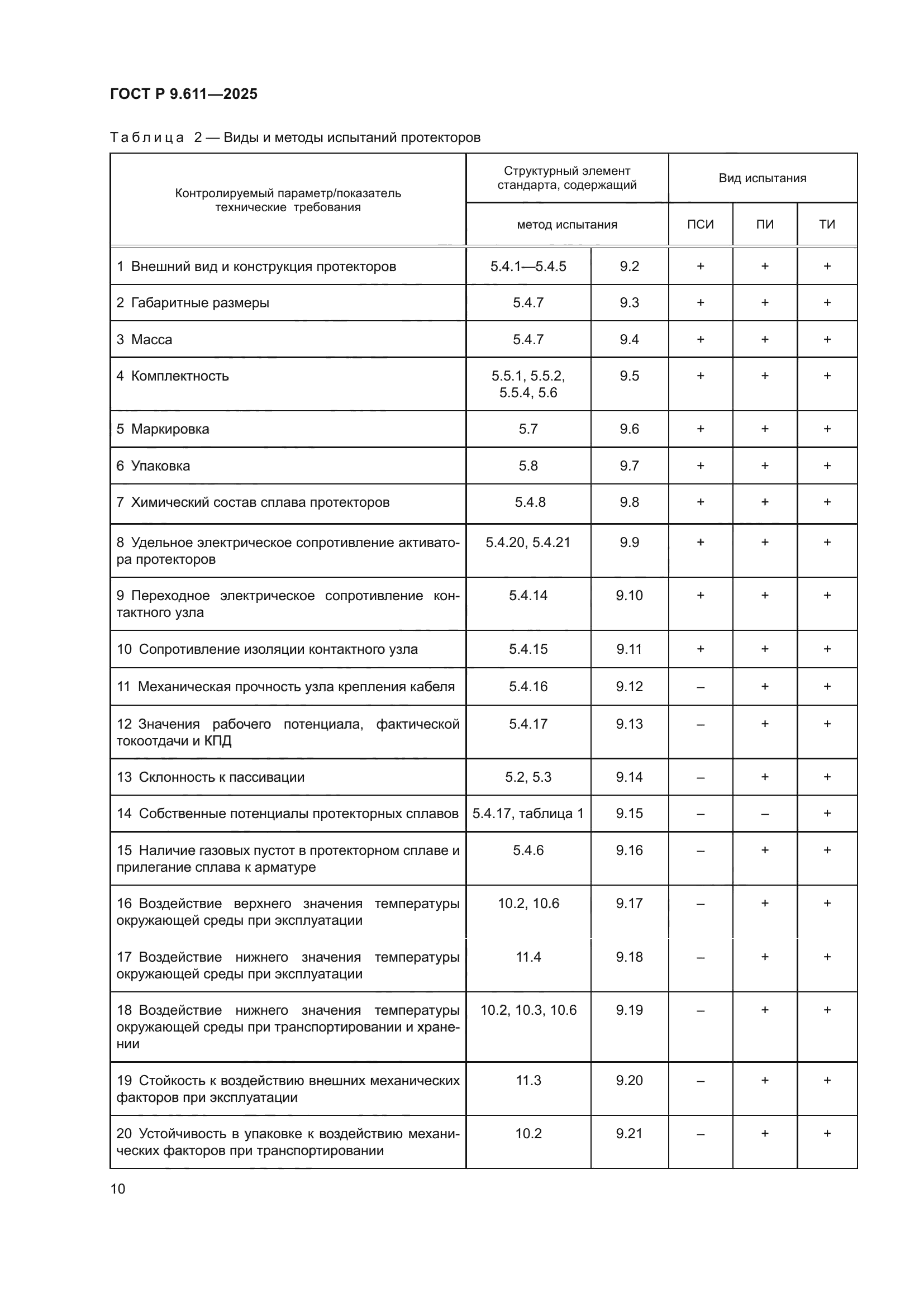 ГОСТ Р 9.611-2025
