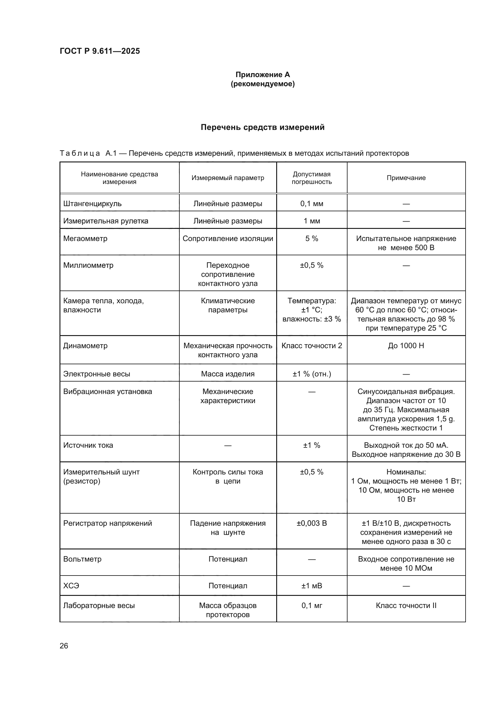 ГОСТ Р 9.611-2025