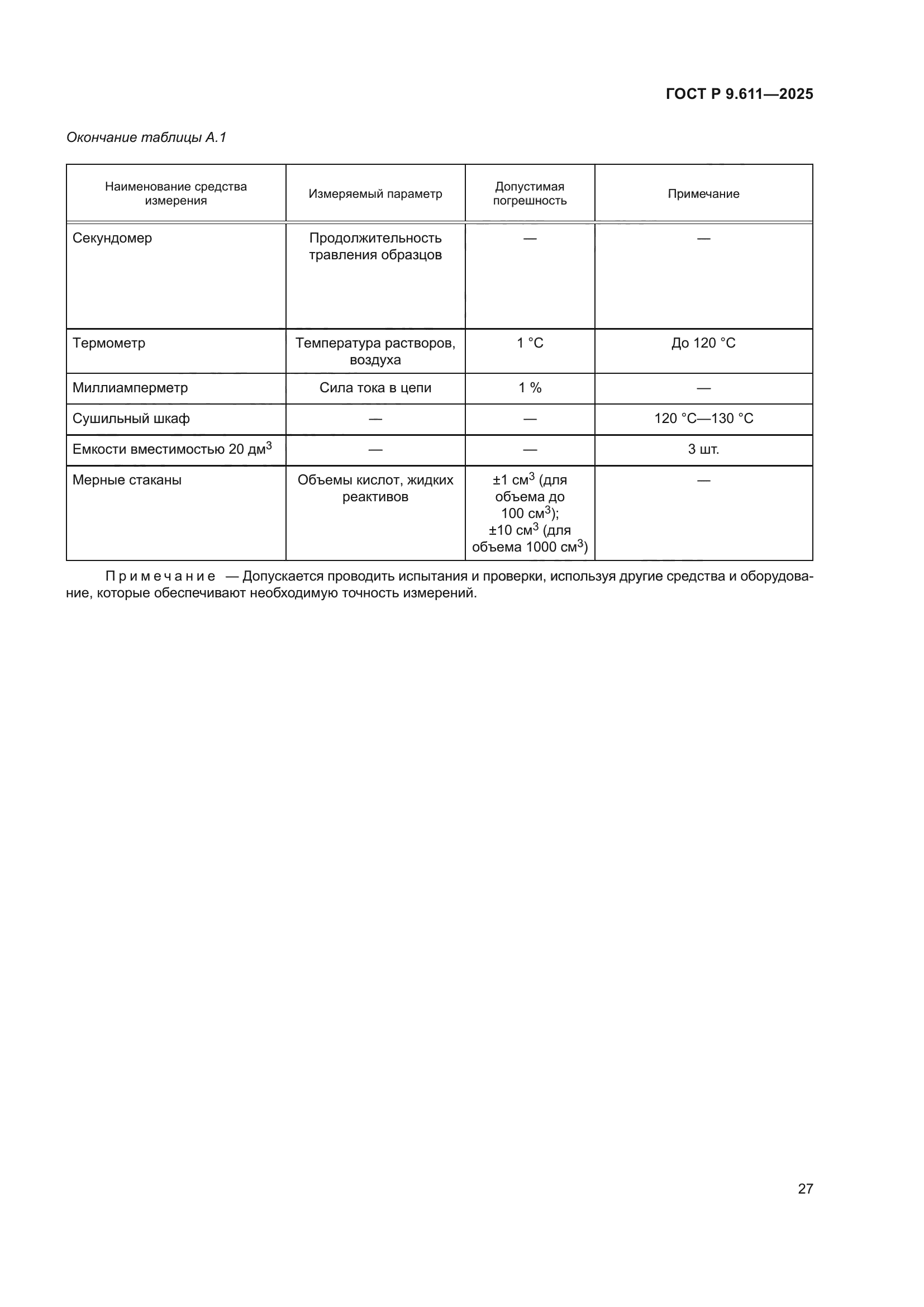 ГОСТ Р 9.611-2025