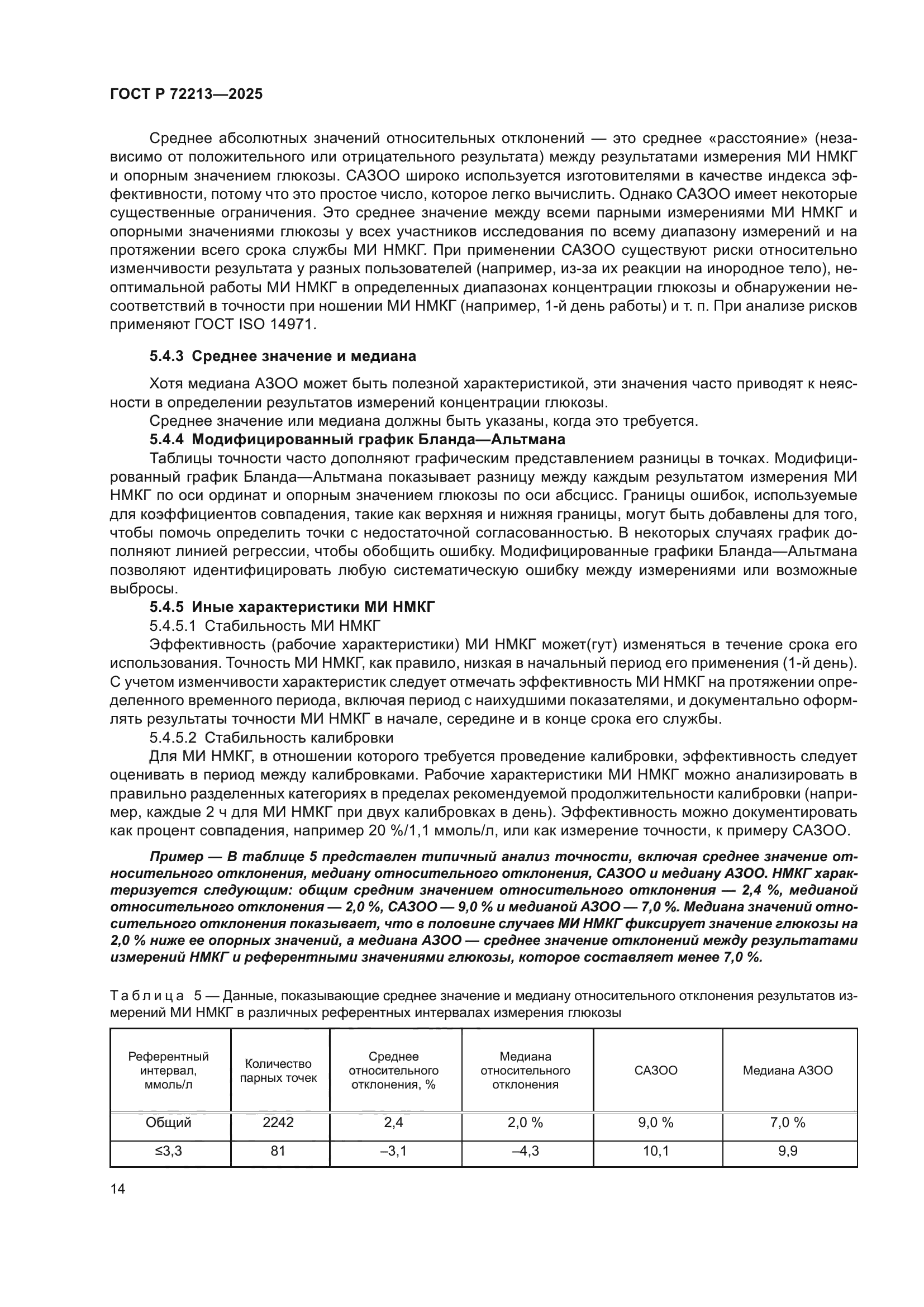 ГОСТ Р 72213-2025