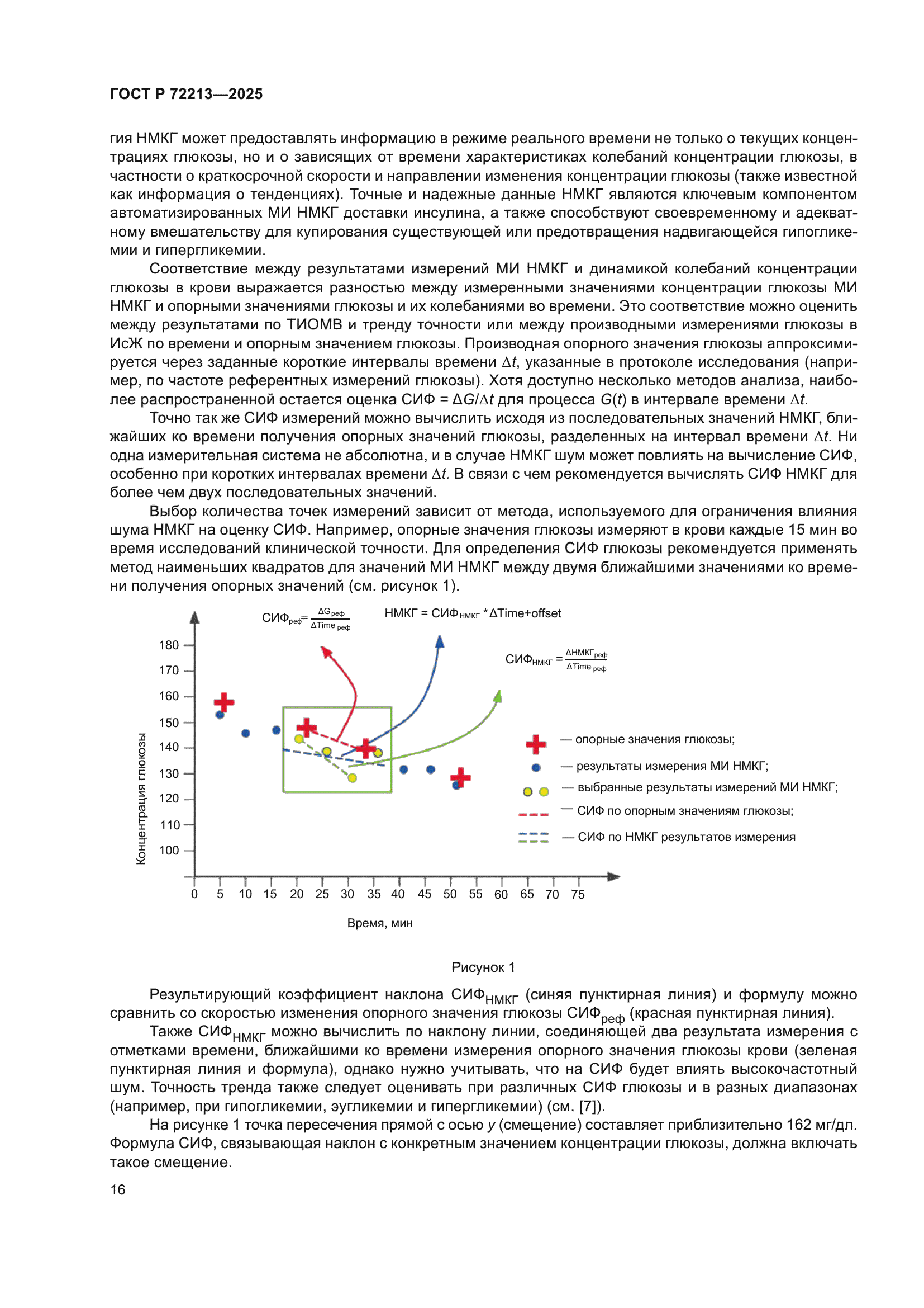 ГОСТ Р 72213-2025