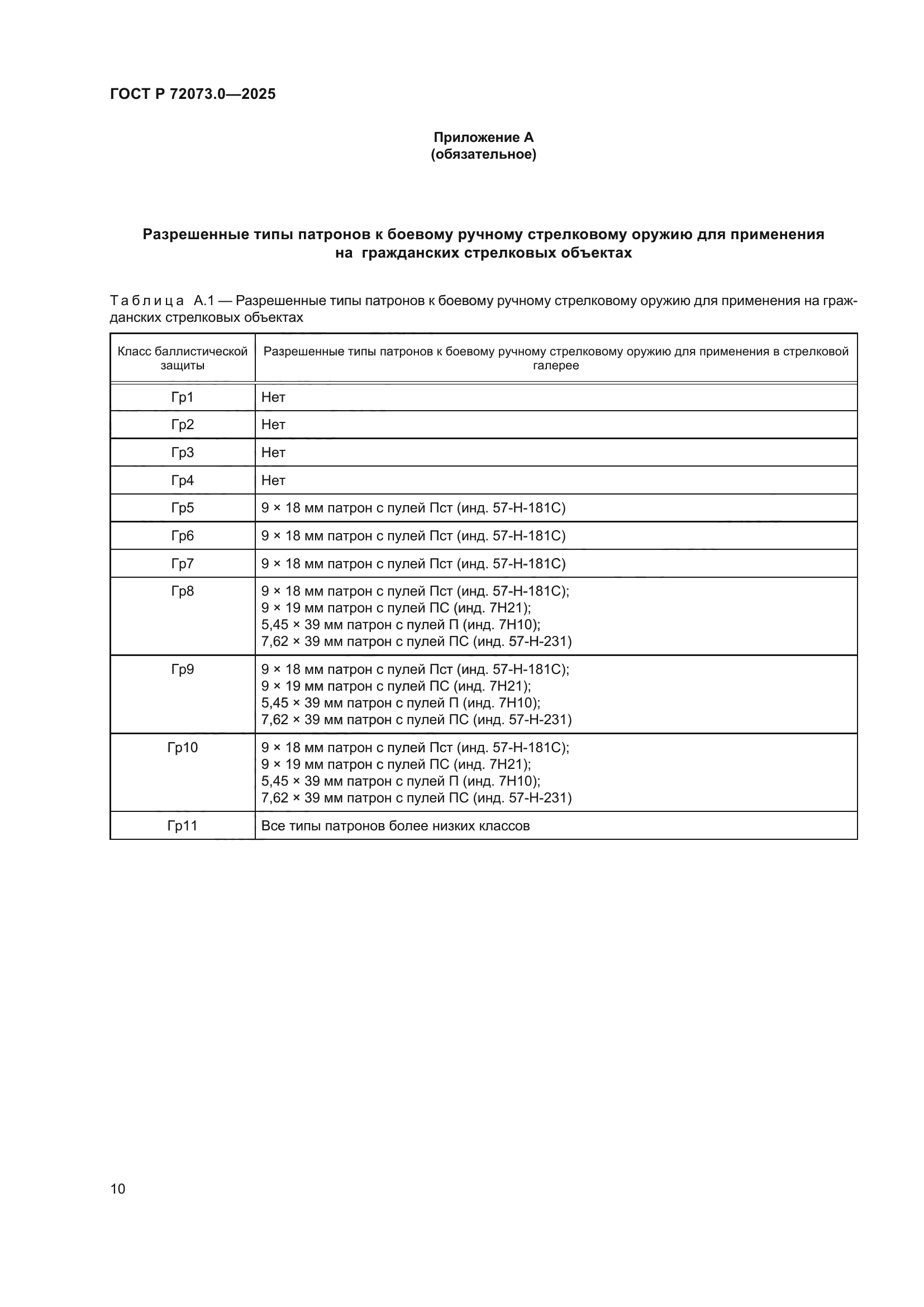 ГОСТ Р 72073.0-2025