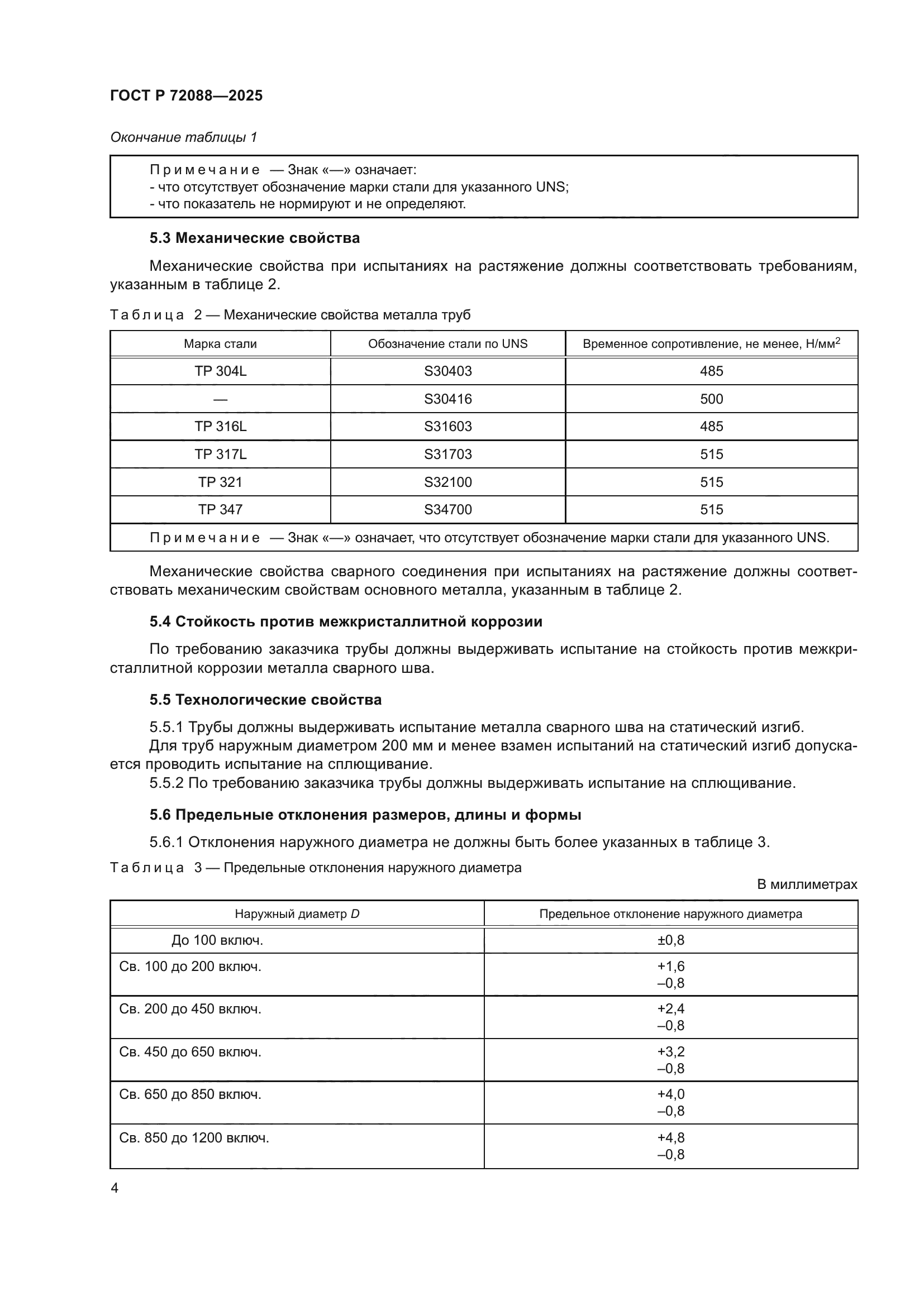 ГОСТ Р 72088-2025