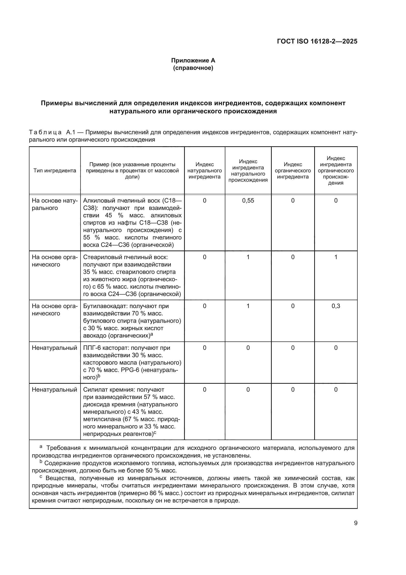 ГОСТ ISO 16128-2-2025