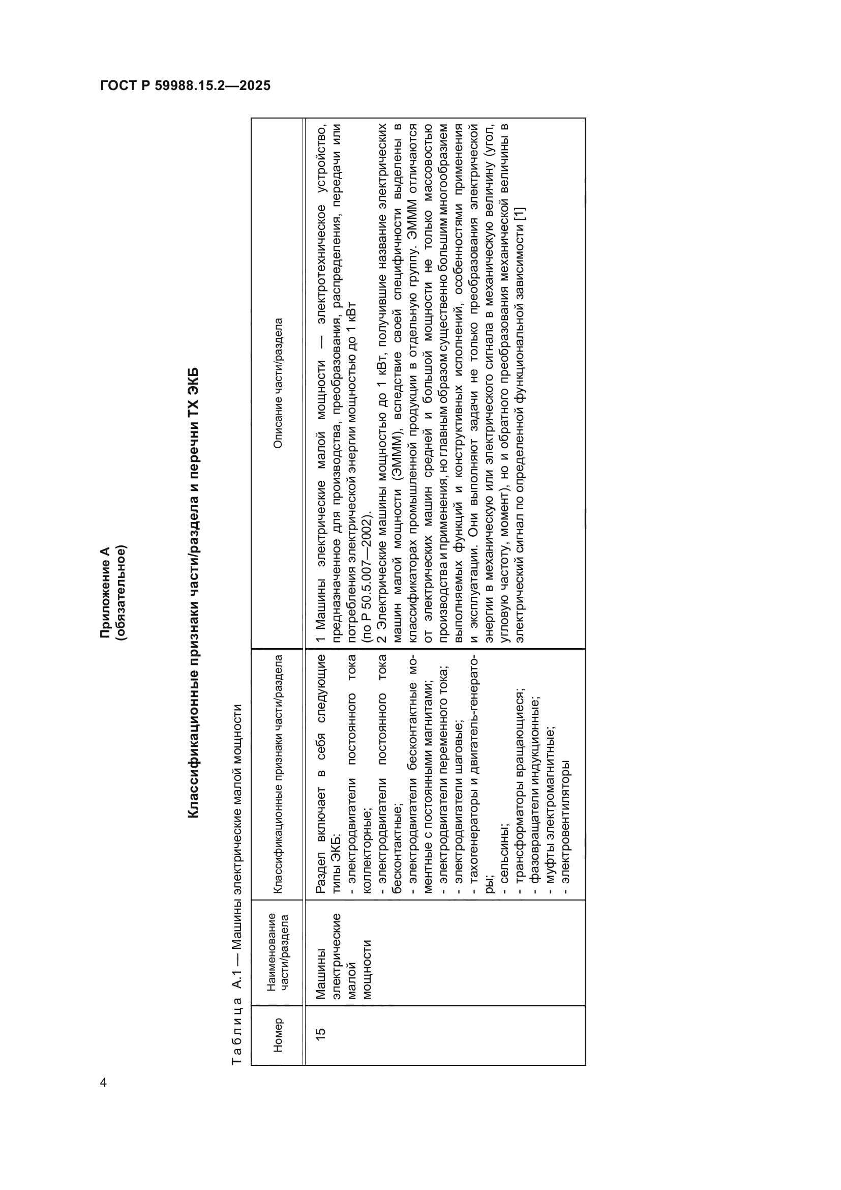 ГОСТ Р 59988.15.2-2025