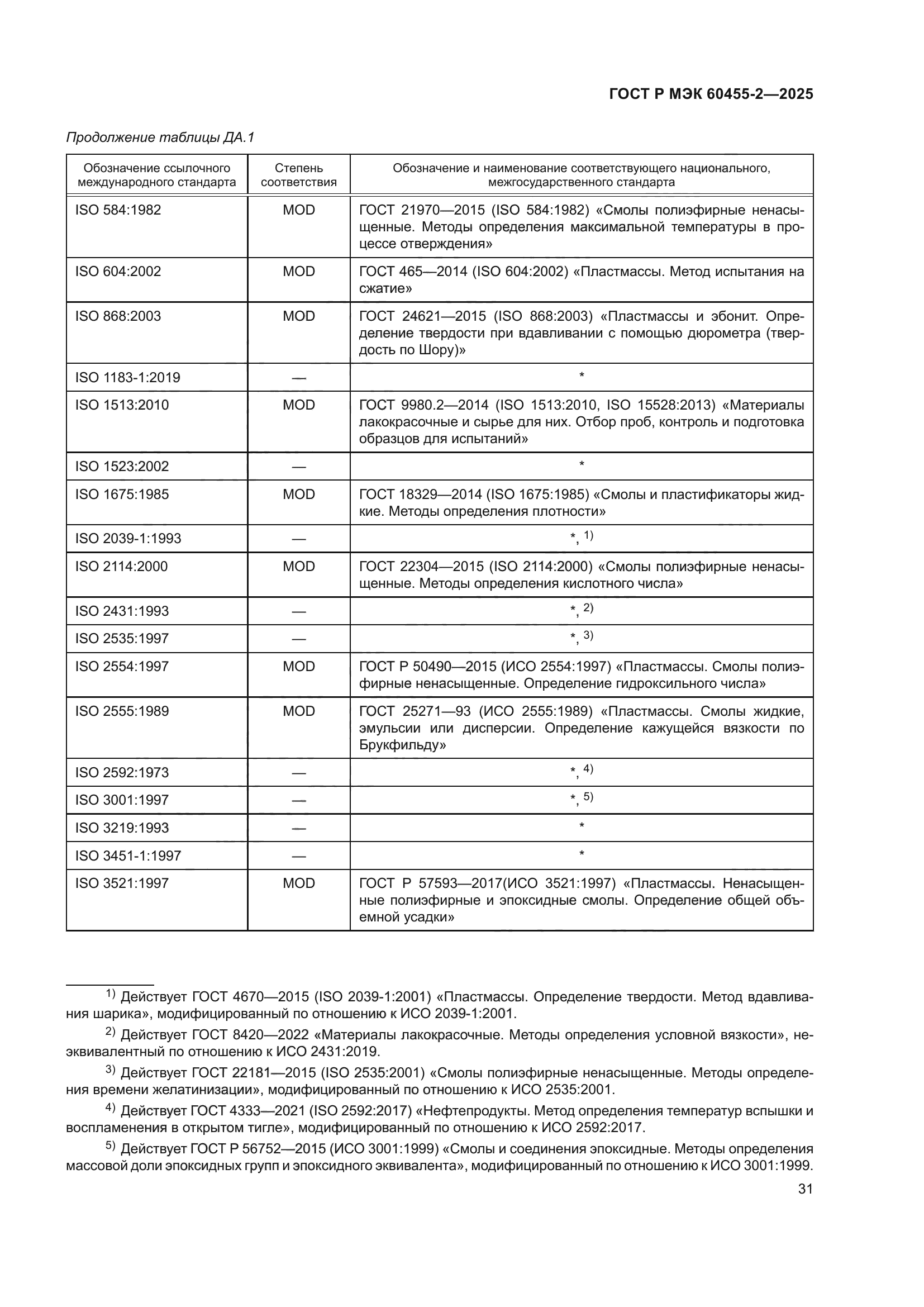 ГОСТ Р МЭК 60455-2-2025