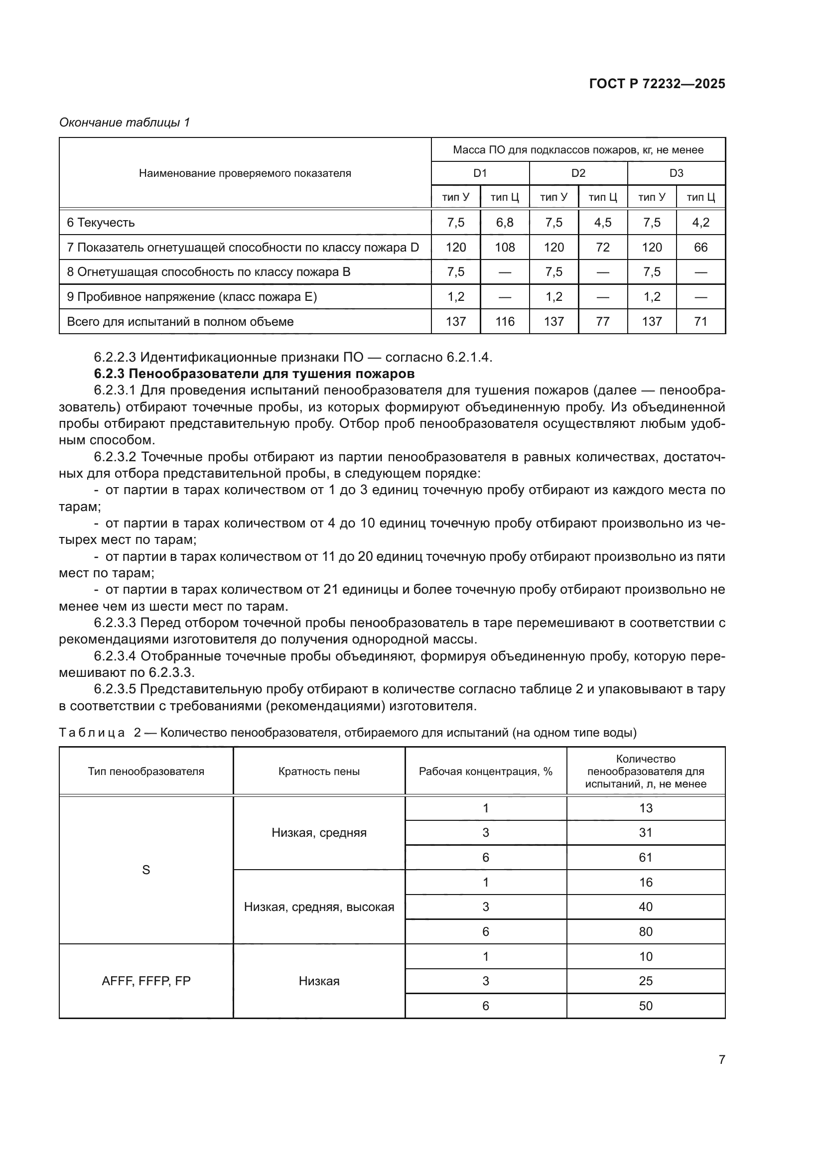 ГОСТ Р 72232-2025
