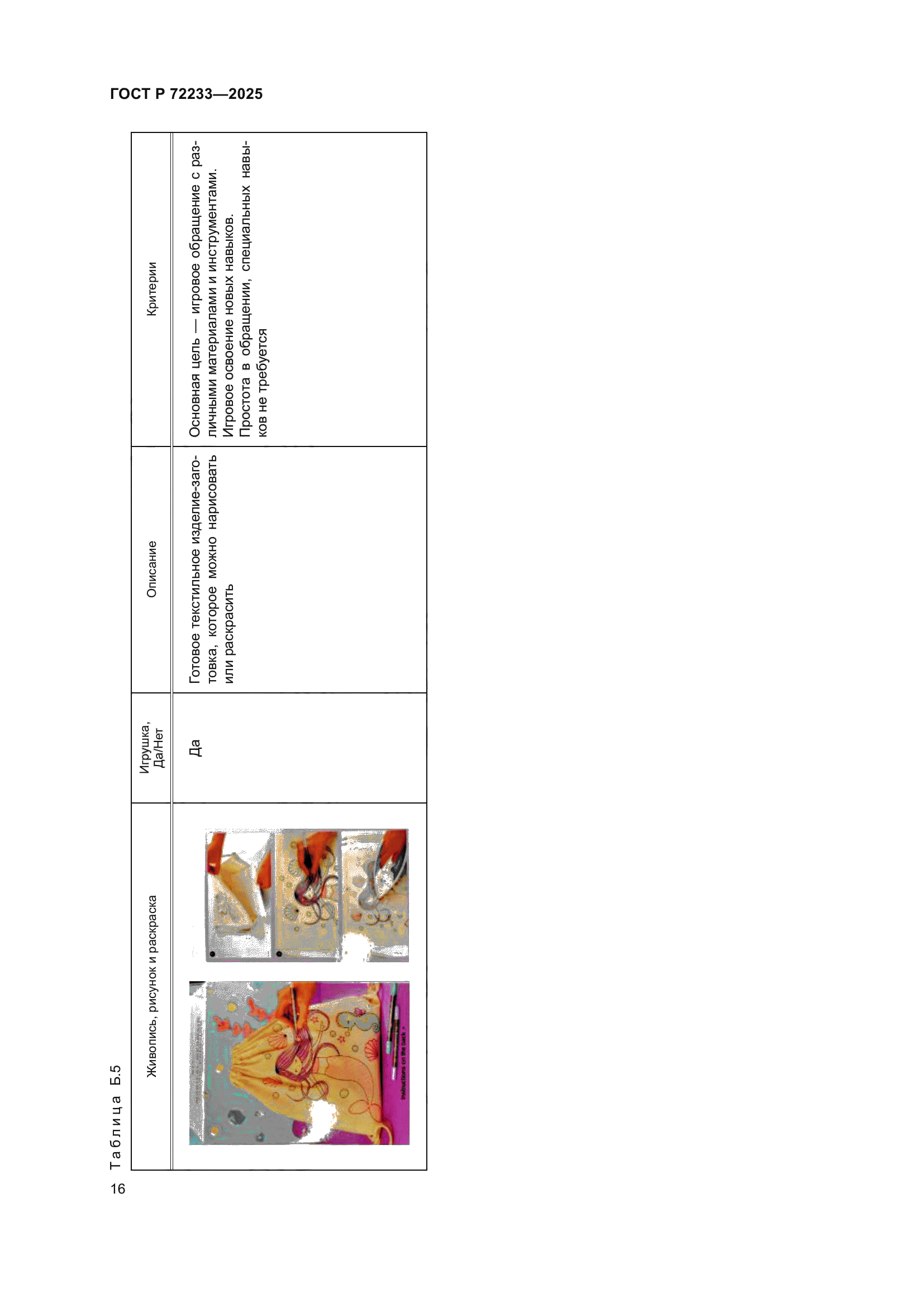 ГОСТ Р 72233-2025