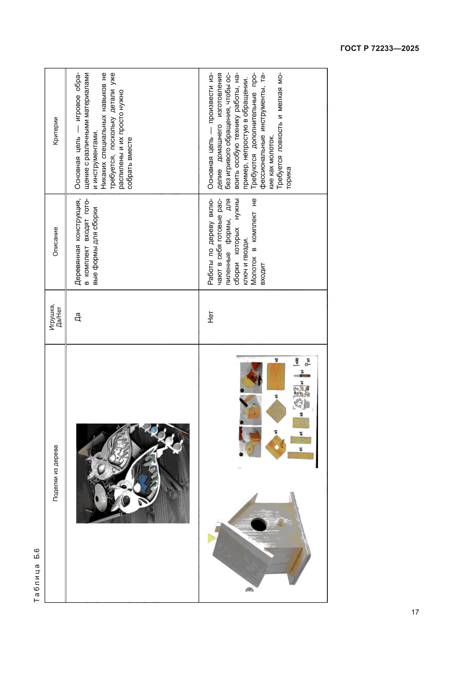ГОСТ Р 72233-2025