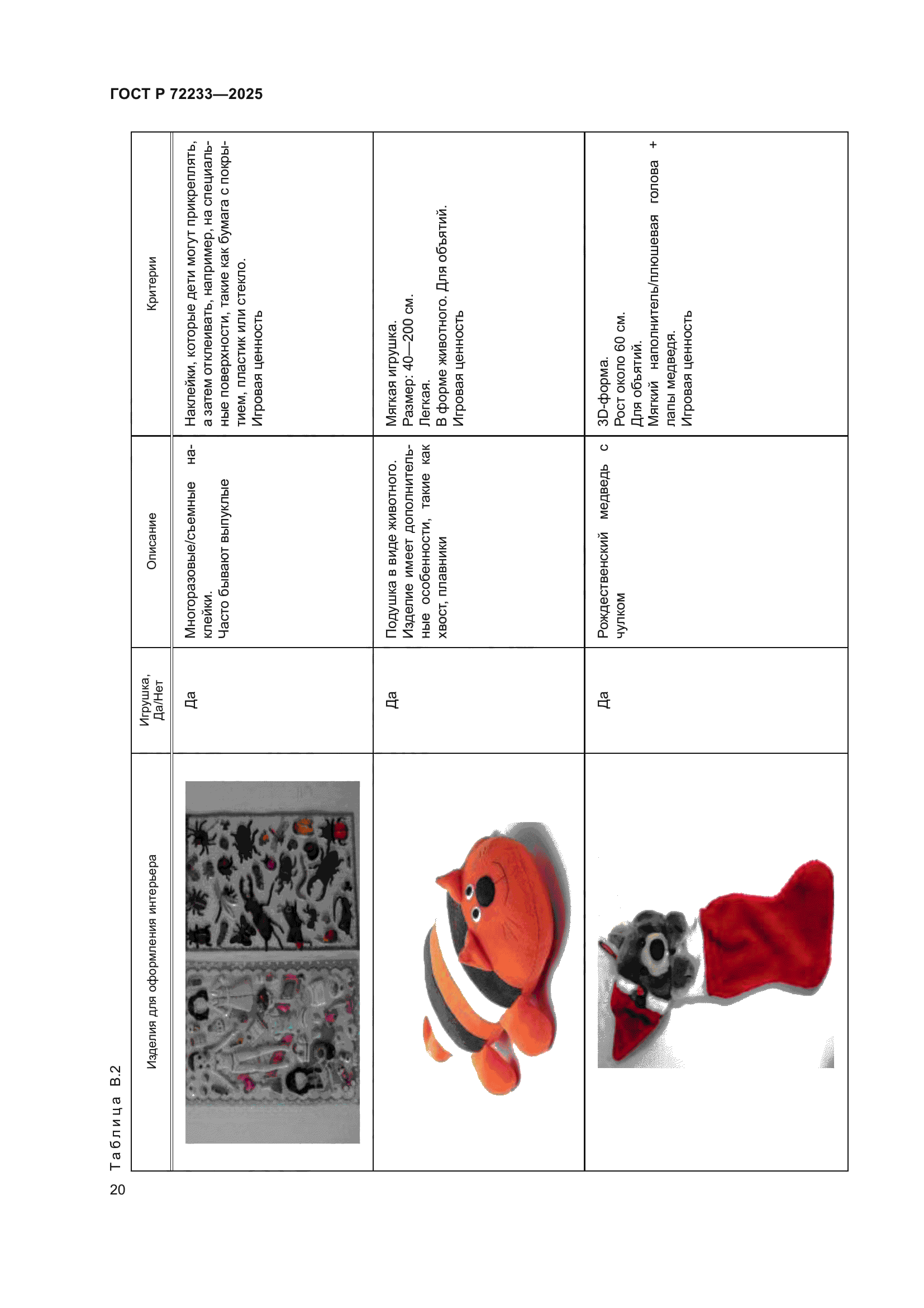 ГОСТ Р 72233-2025