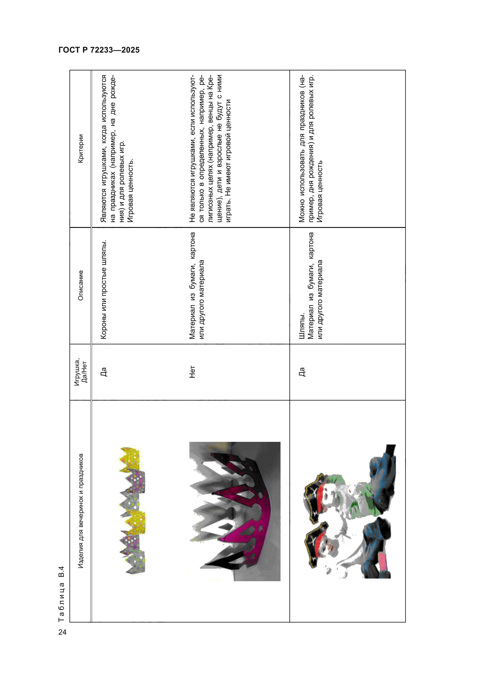 ГОСТ Р 72233-2025