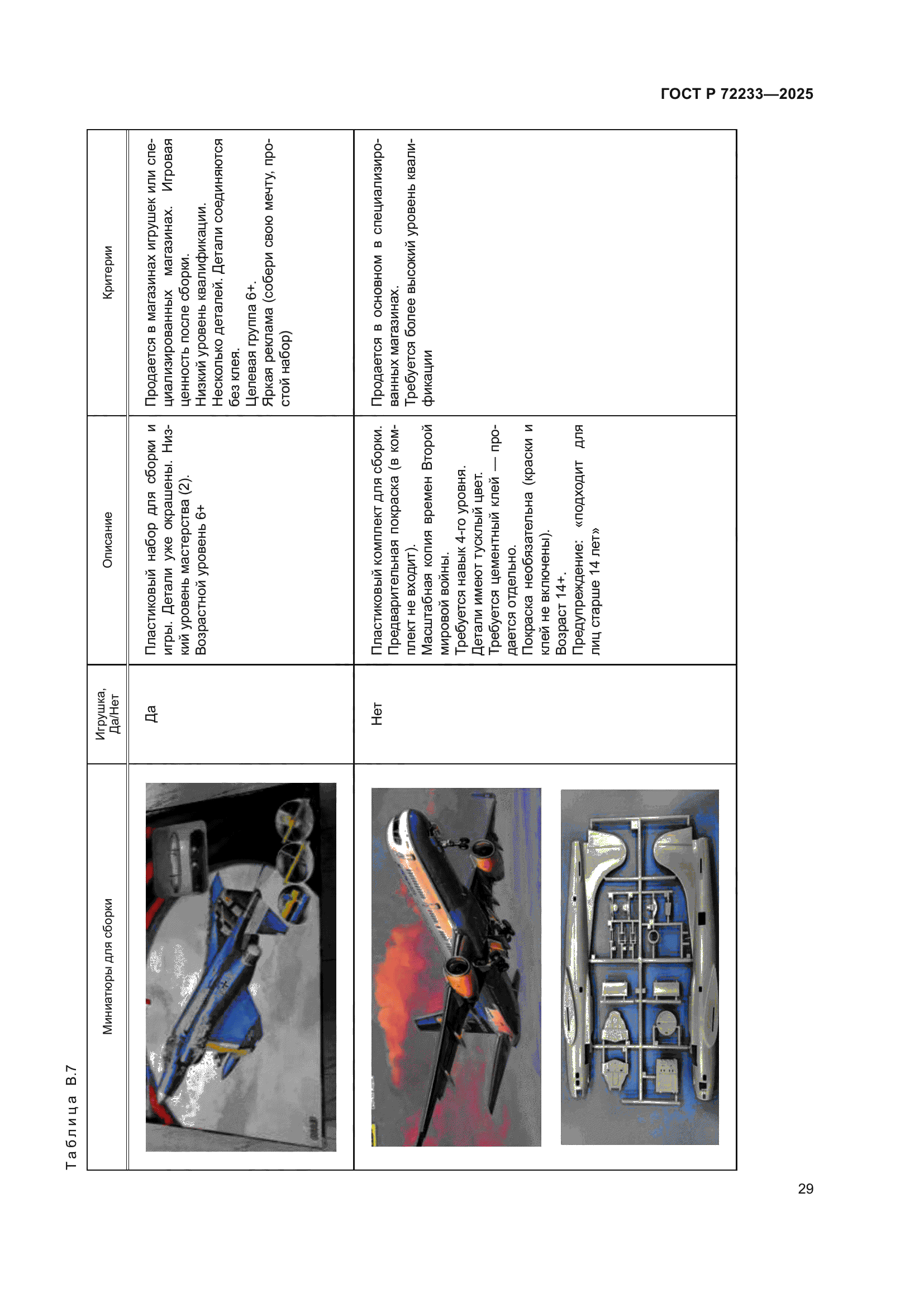 ГОСТ Р 72233-2025