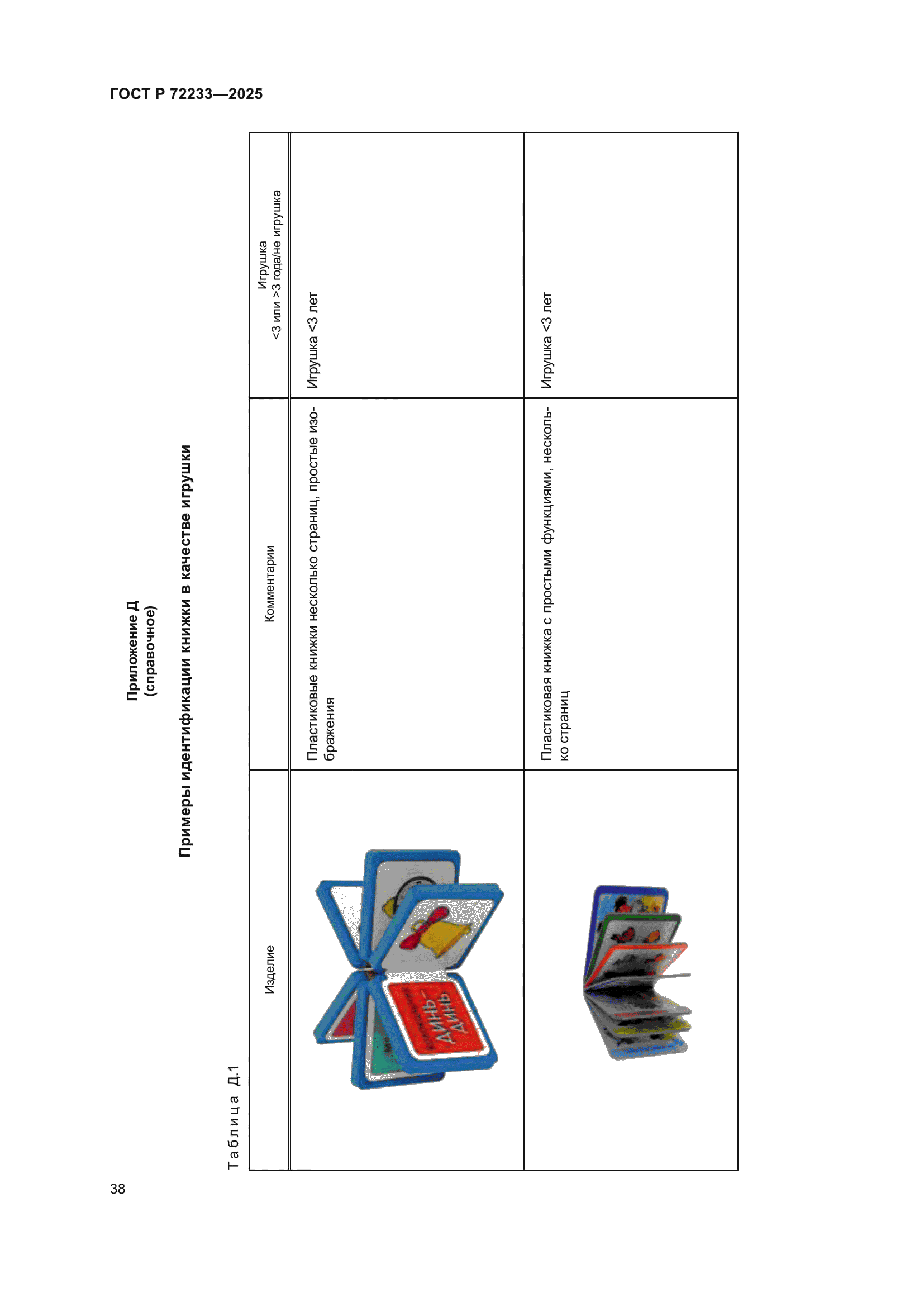 ГОСТ Р 72233-2025