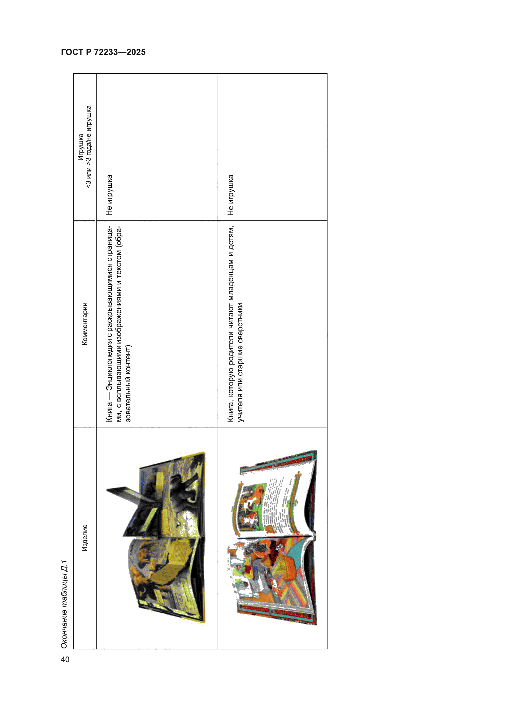 ГОСТ Р 72233-2025