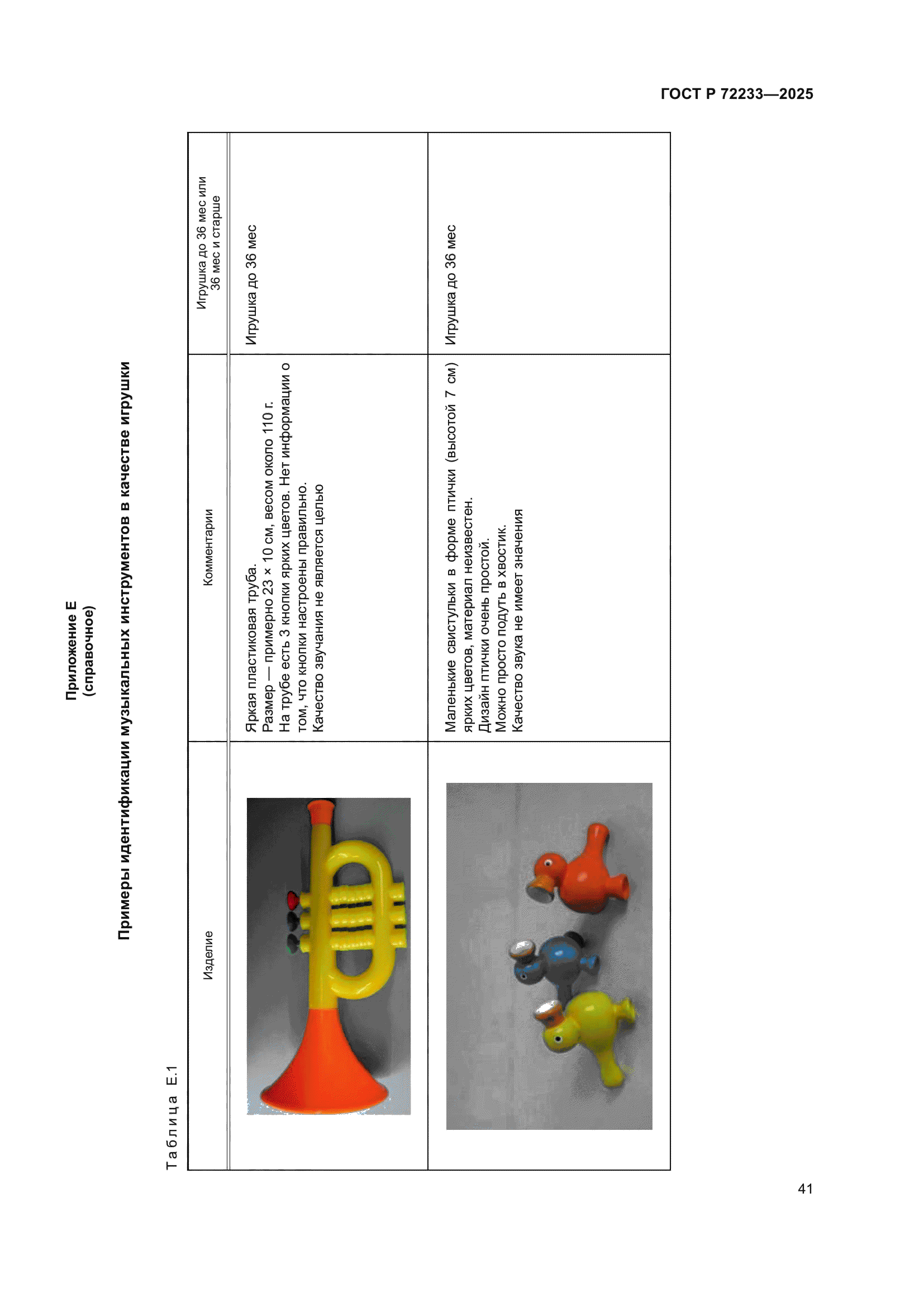 ГОСТ Р 72233-2025