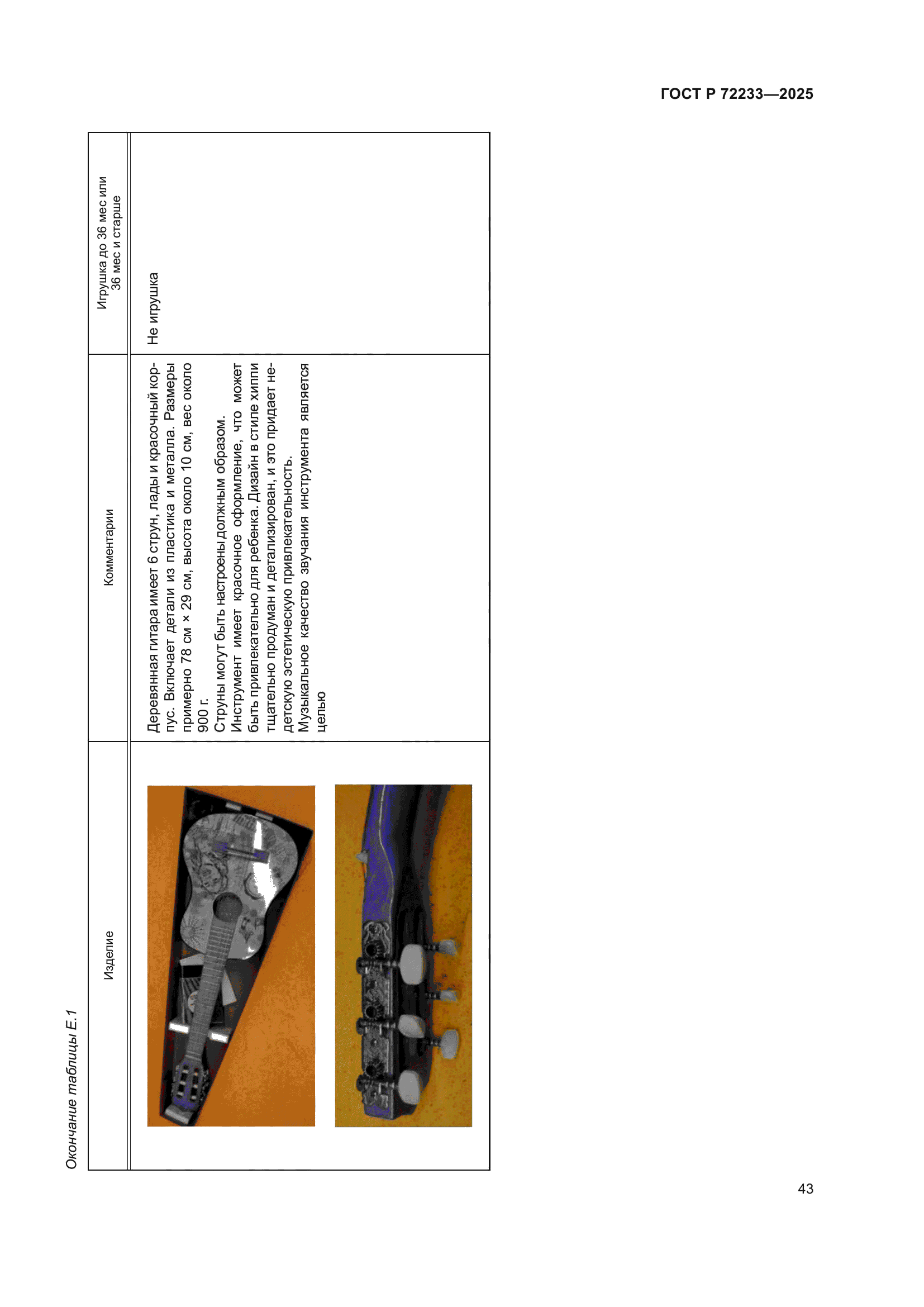 ГОСТ Р 72233-2025