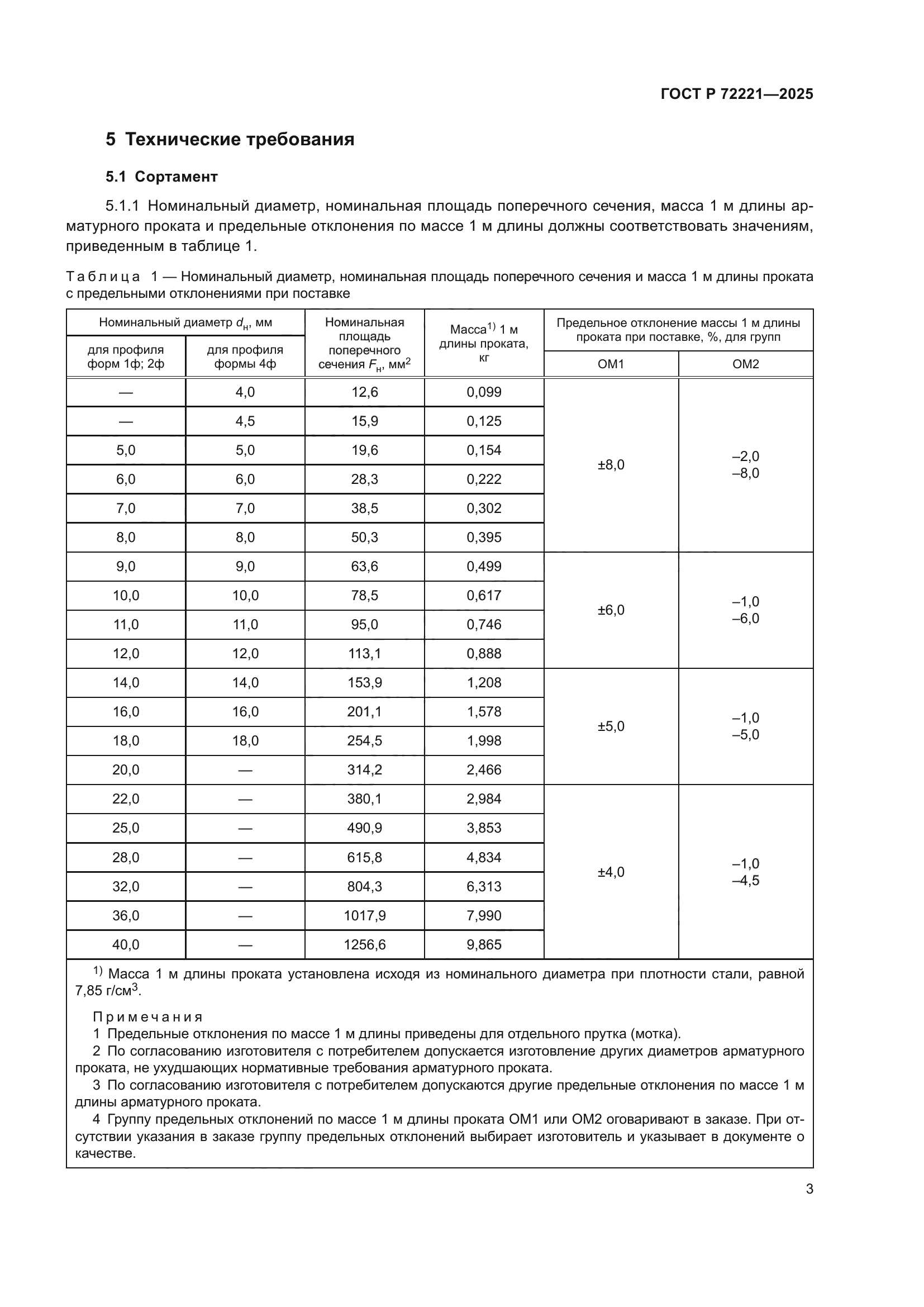 ГОСТ Р 72221-2025