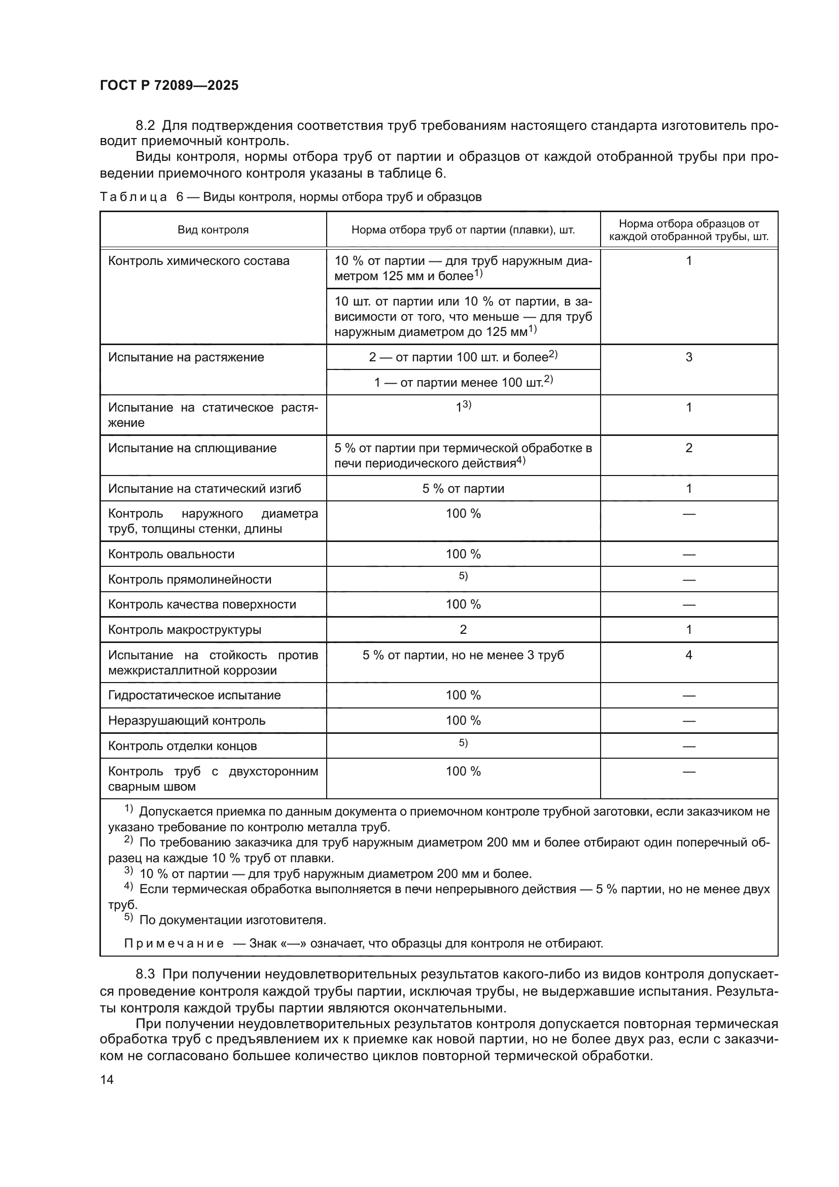 ГОСТ Р 72089-2025