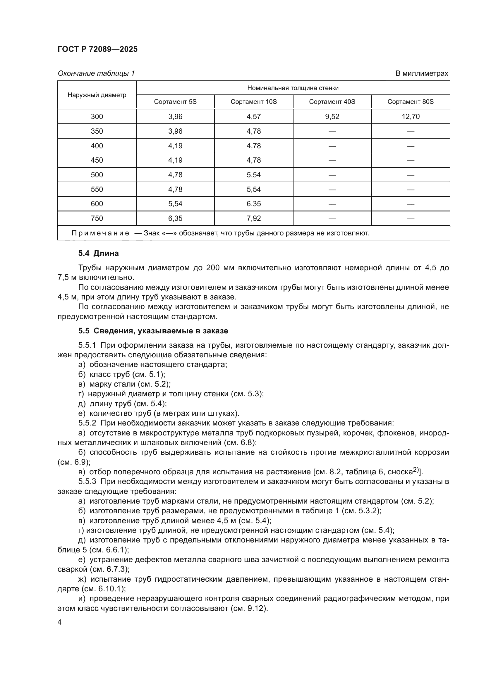 ГОСТ Р 72089-2025