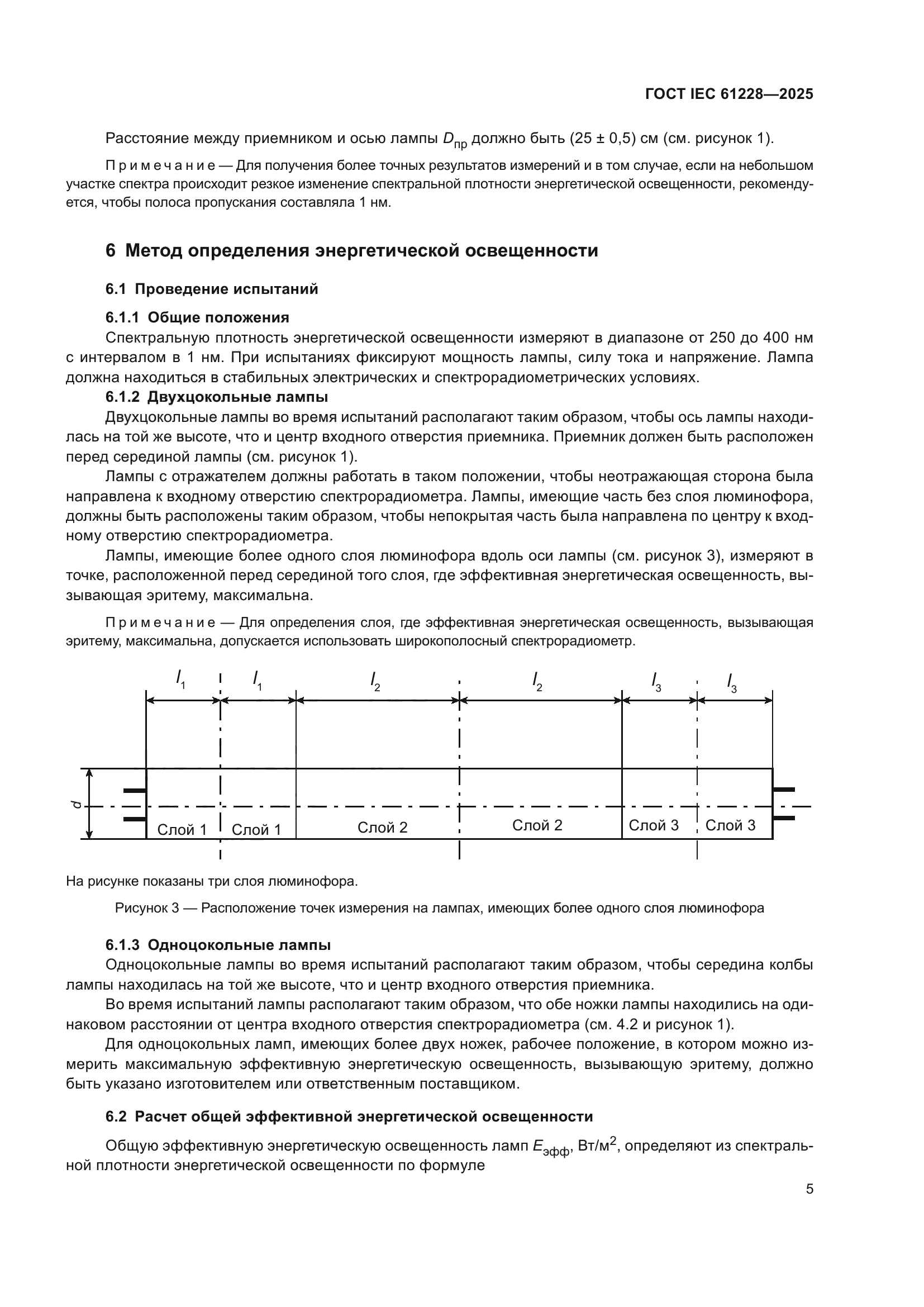 ГОСТ IEC 61228-2025