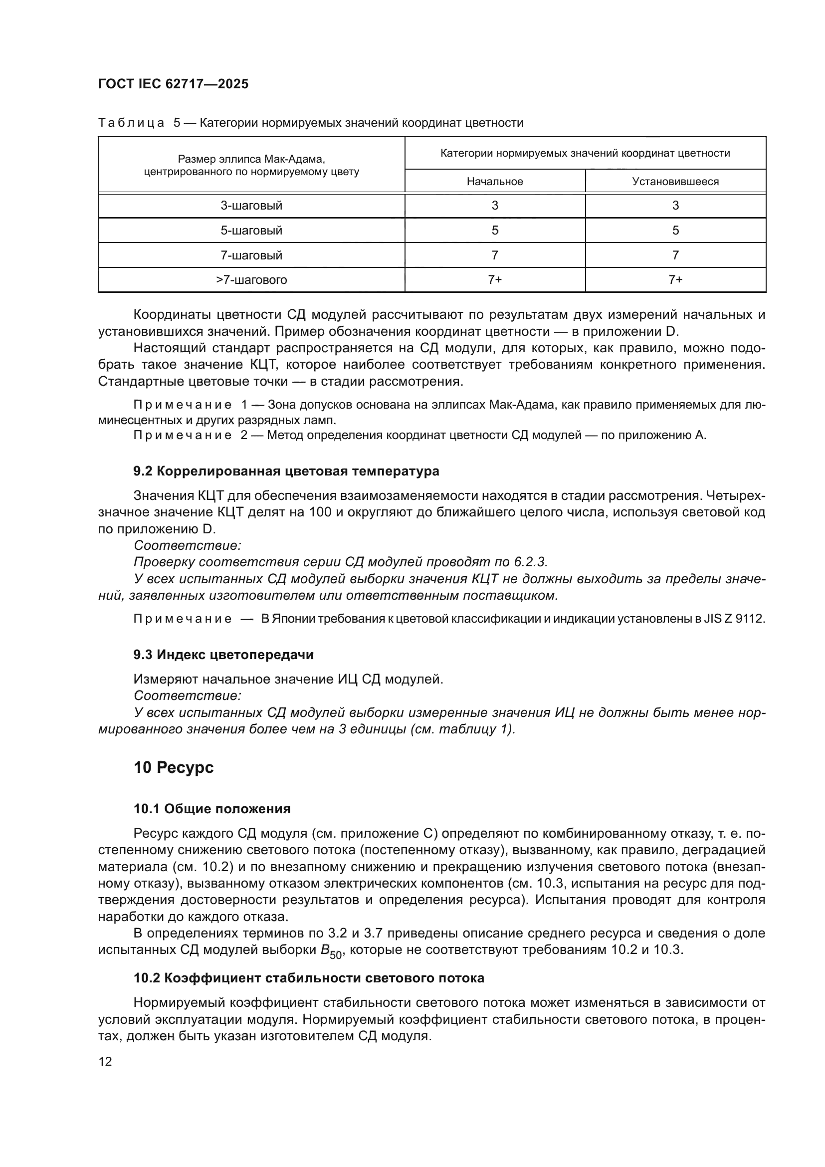 ГОСТ IEC 62717-2025