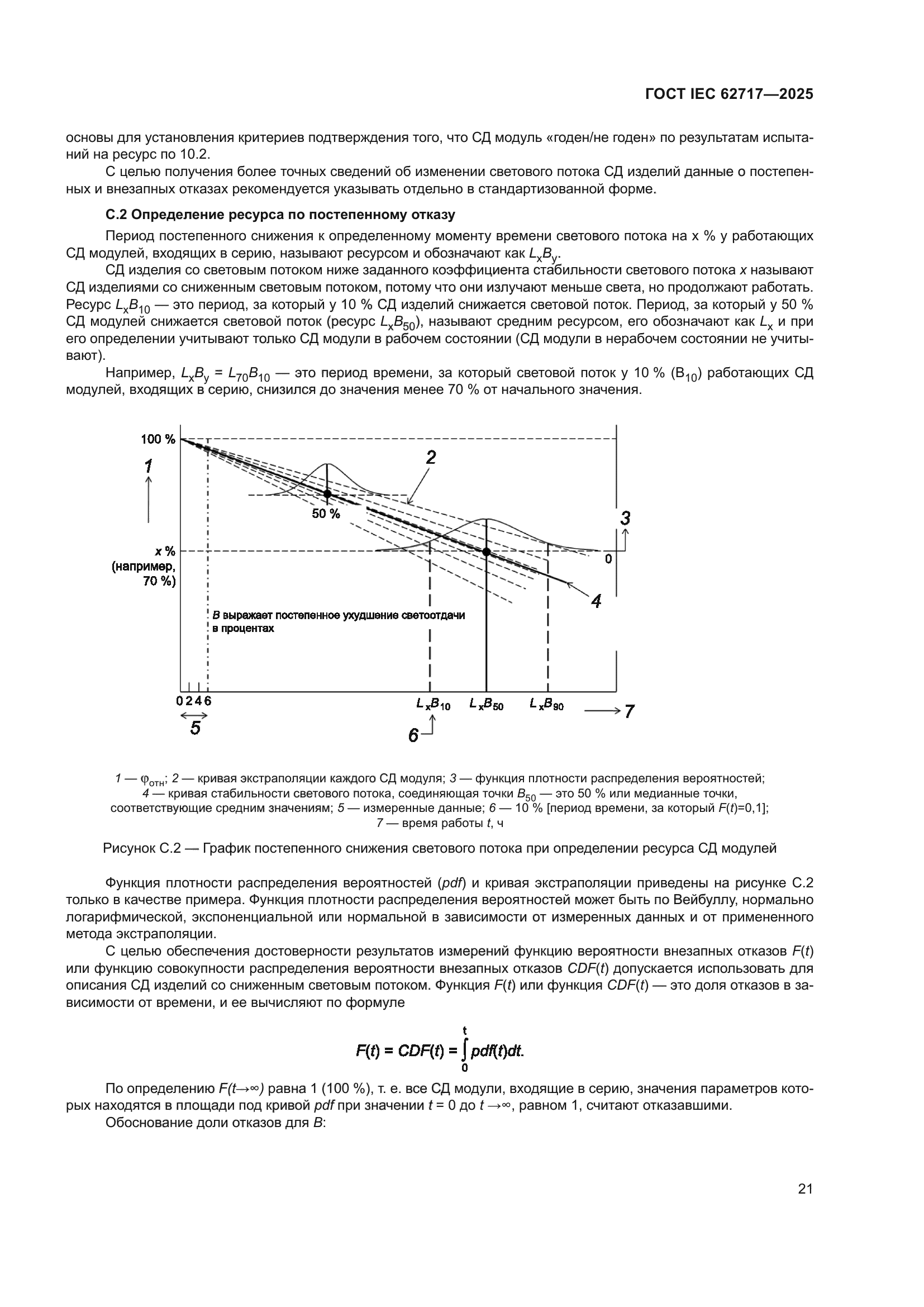 ГОСТ IEC 62717-2025