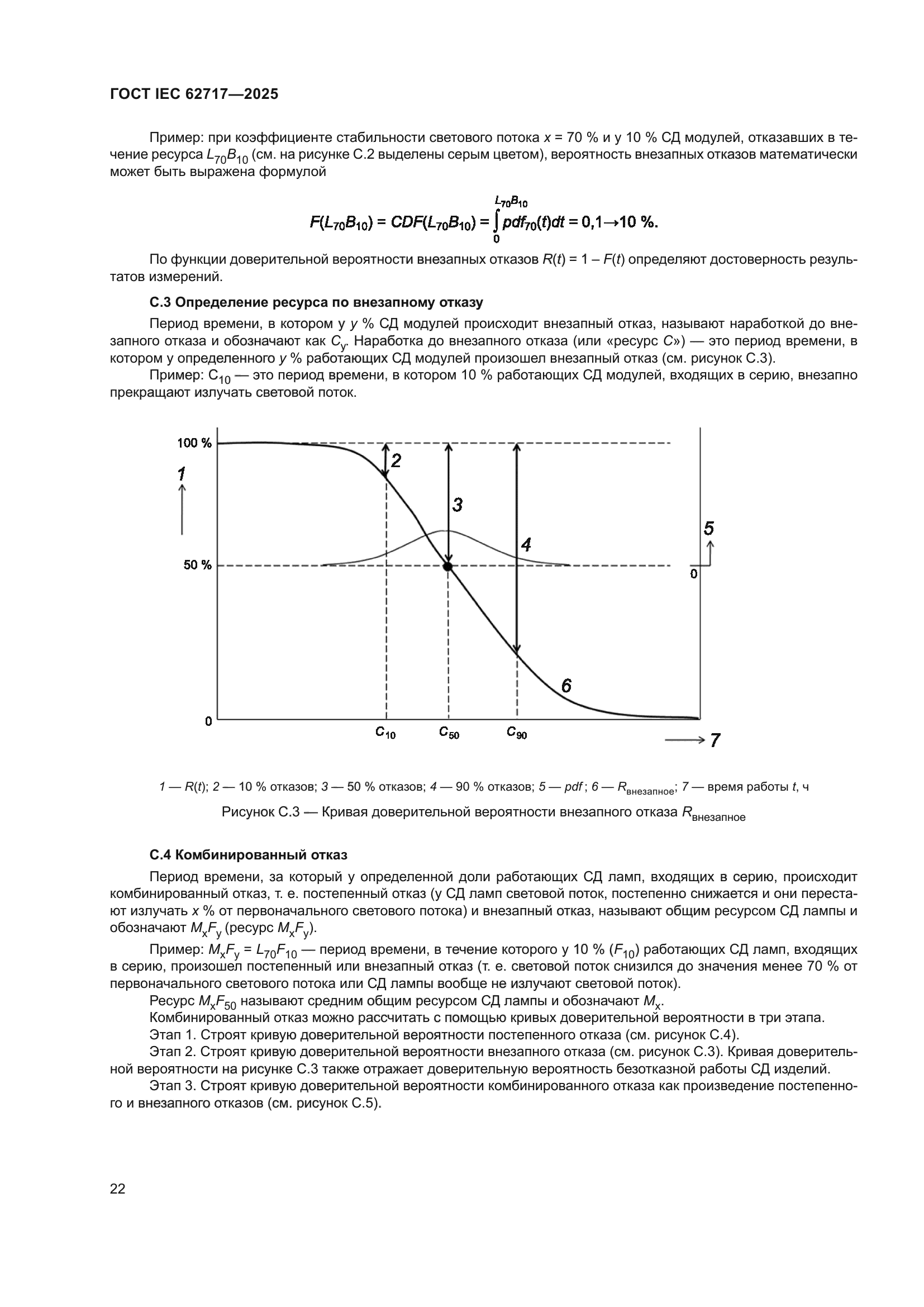 ГОСТ IEC 62717-2025