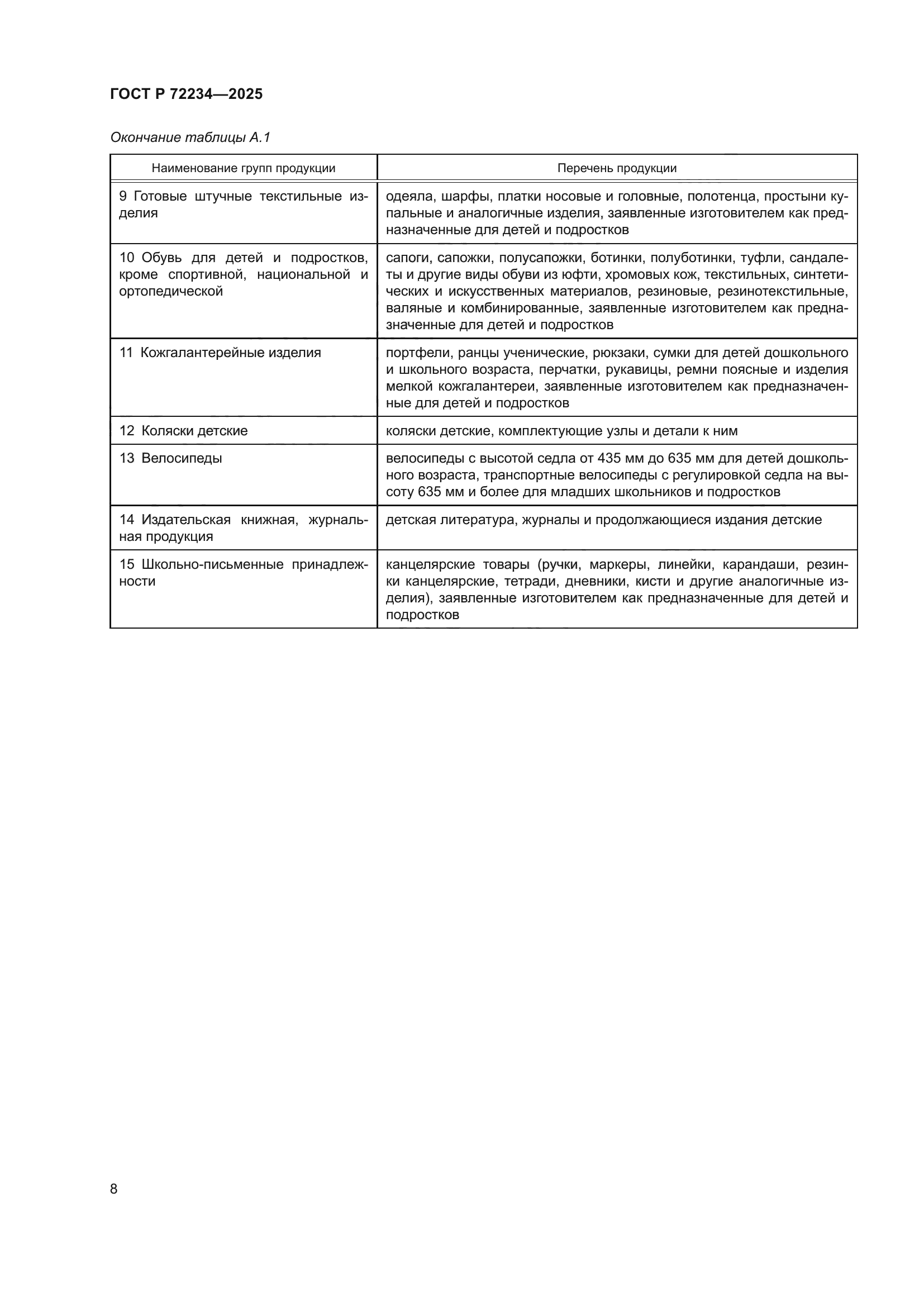 ГОСТ Р 72234-2025