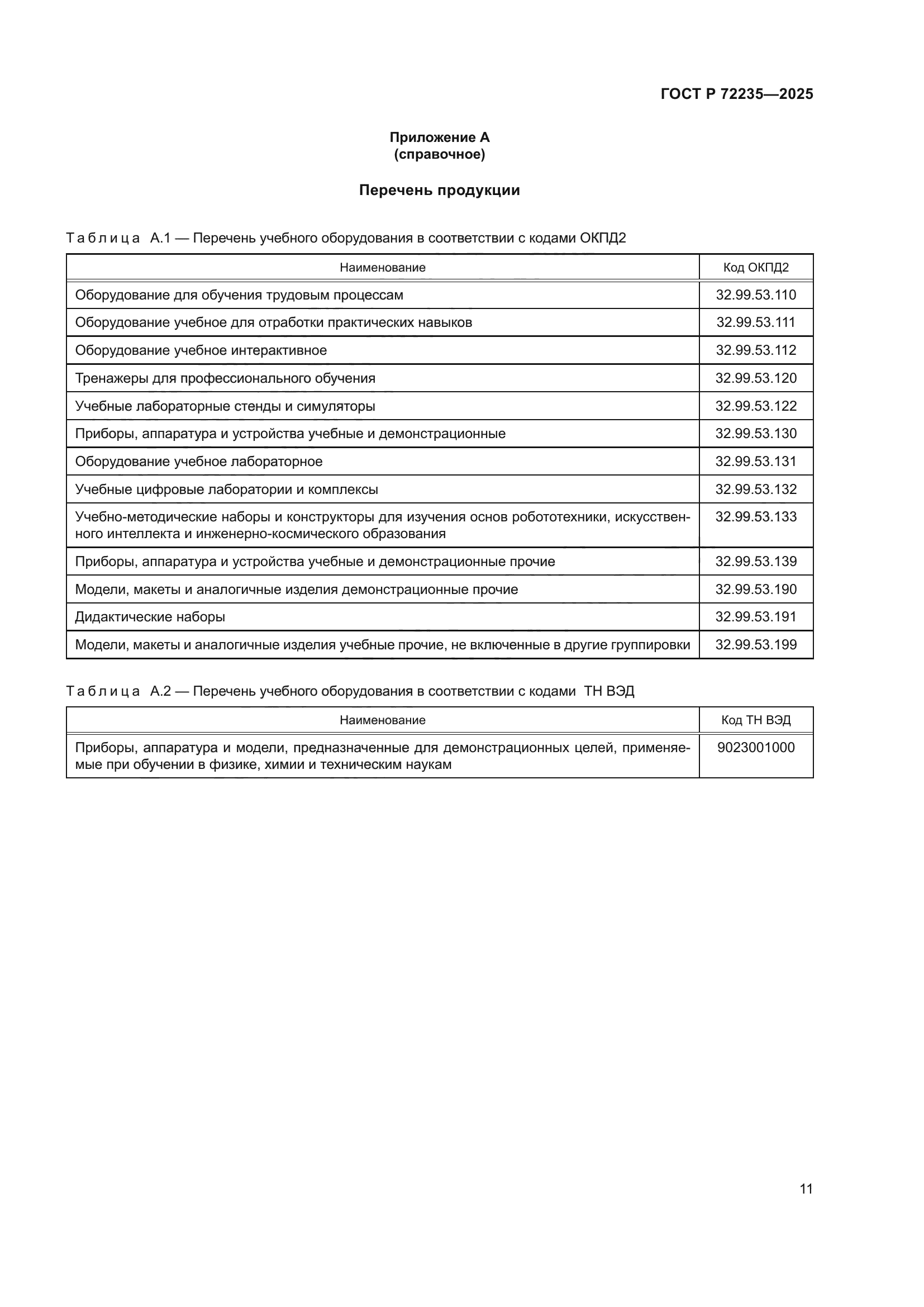 ГОСТ Р 72235-2025