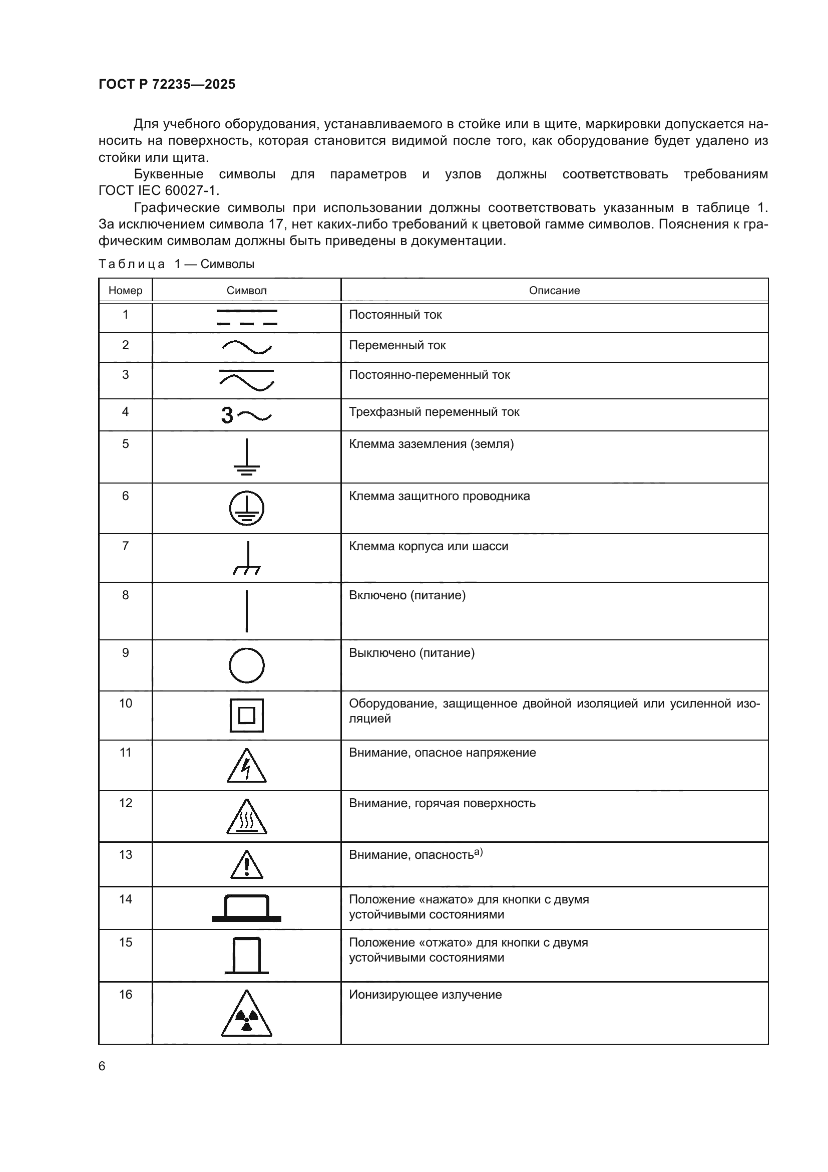 ГОСТ Р 72235-2025
