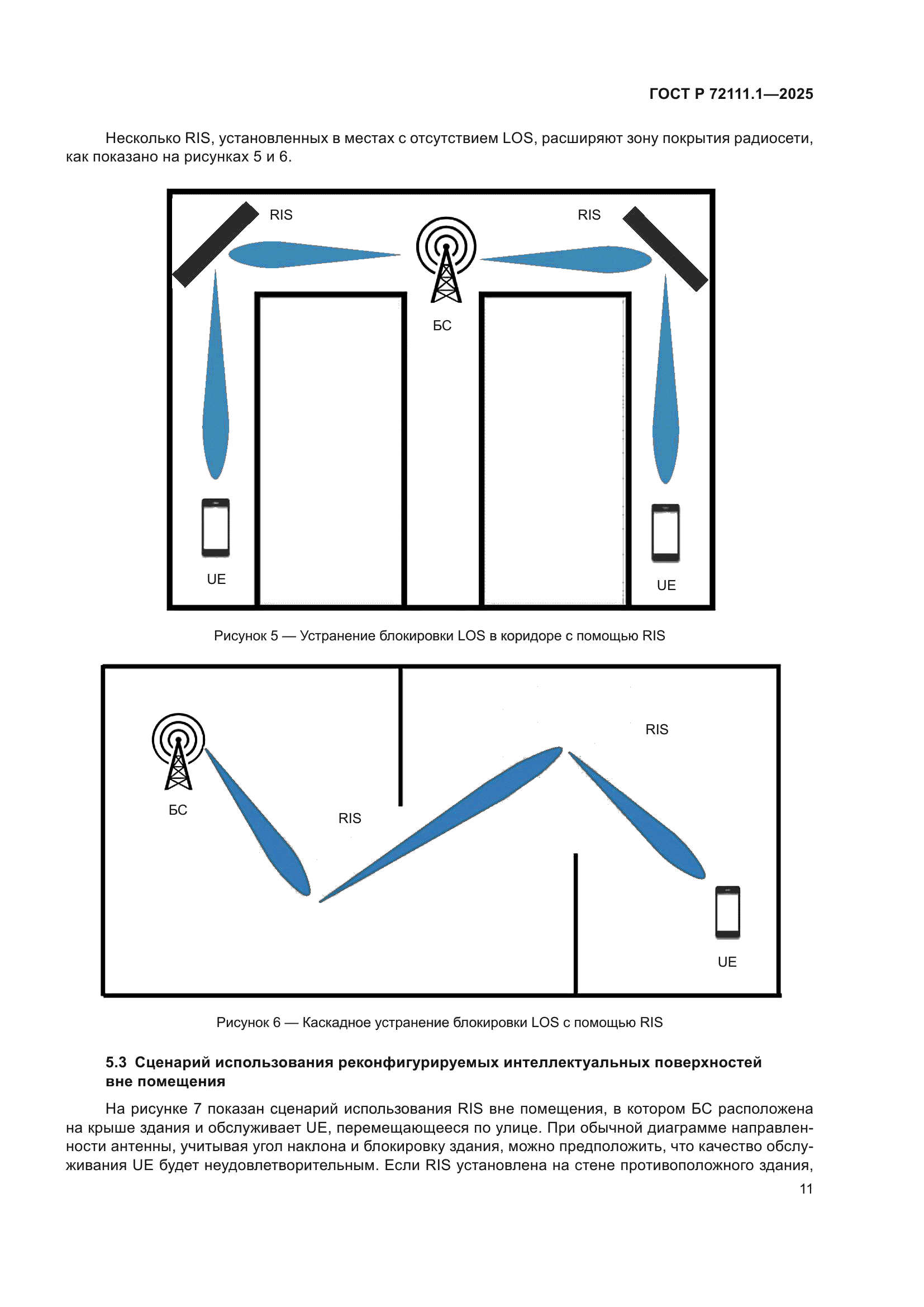 ГОСТ Р 72111.1-2025