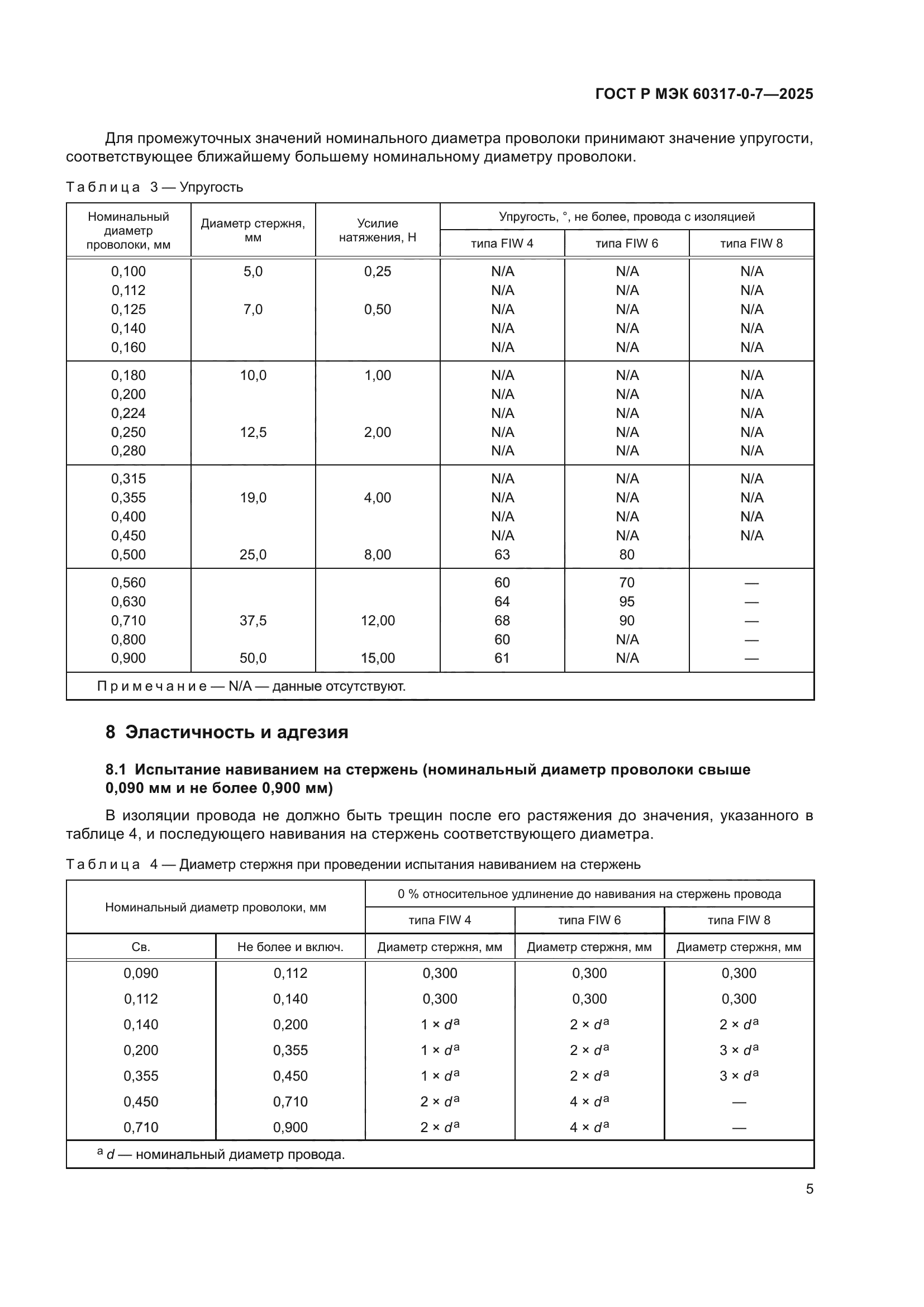 ГОСТ Р МЭК 60317-0-7-2025