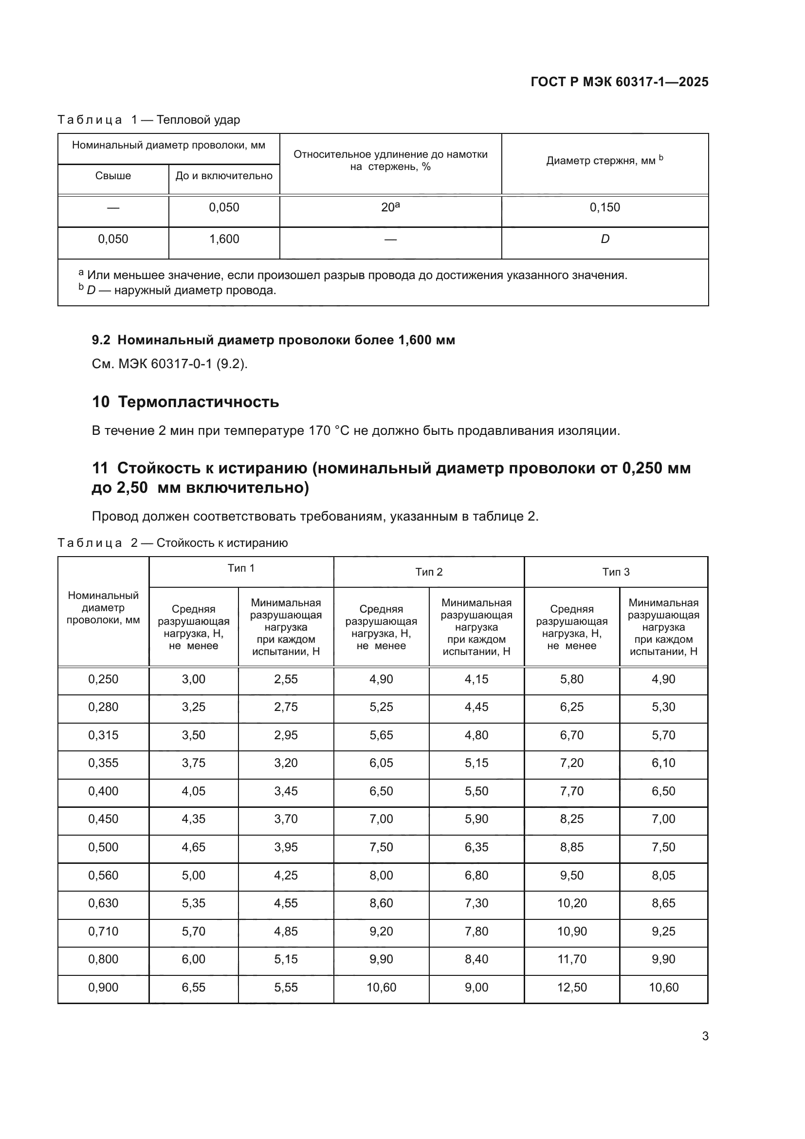 ГОСТ Р МЭК 60317-1-2025