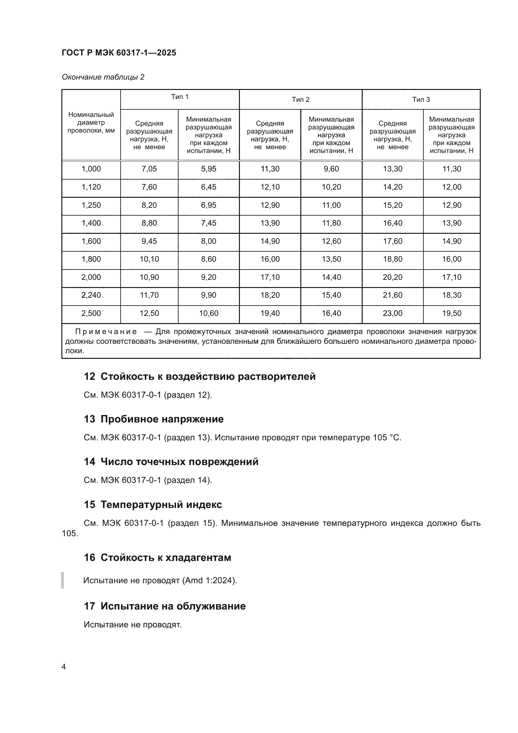 ГОСТ Р МЭК 60317-1-2025