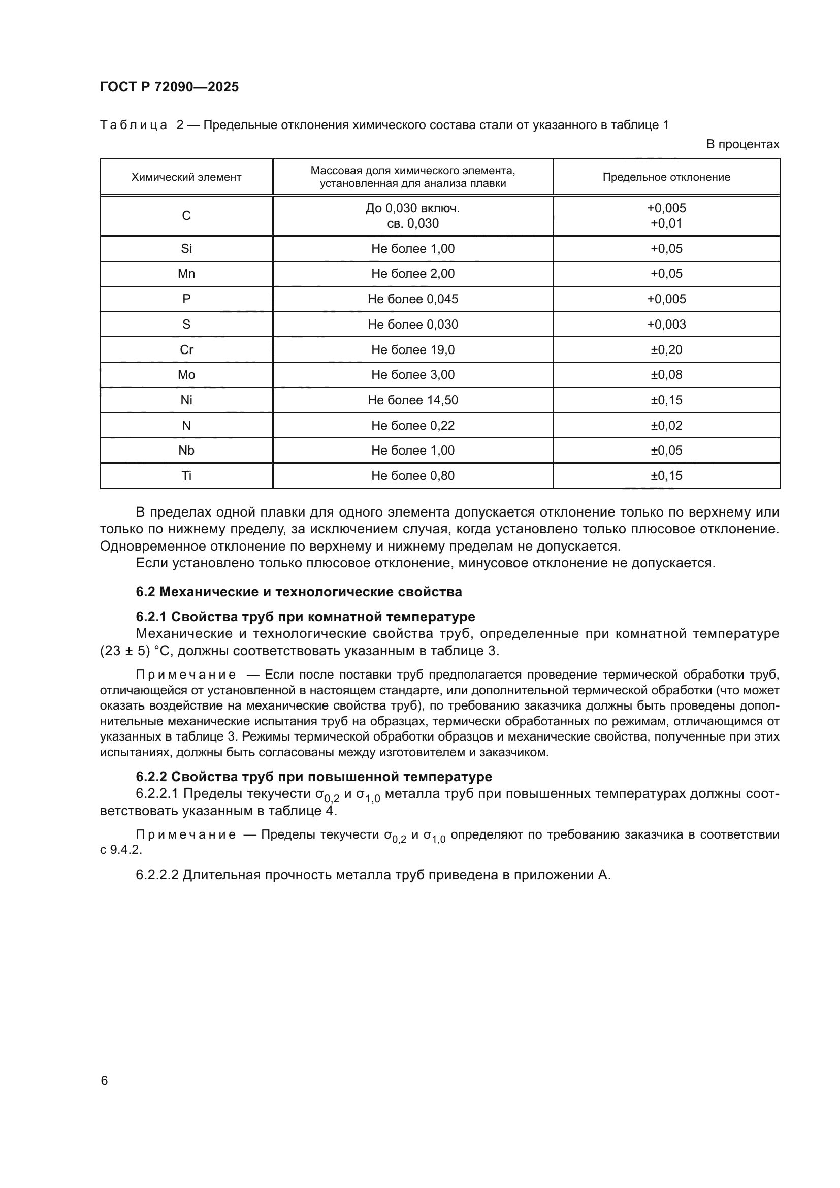 ГОСТ Р 72090-2025