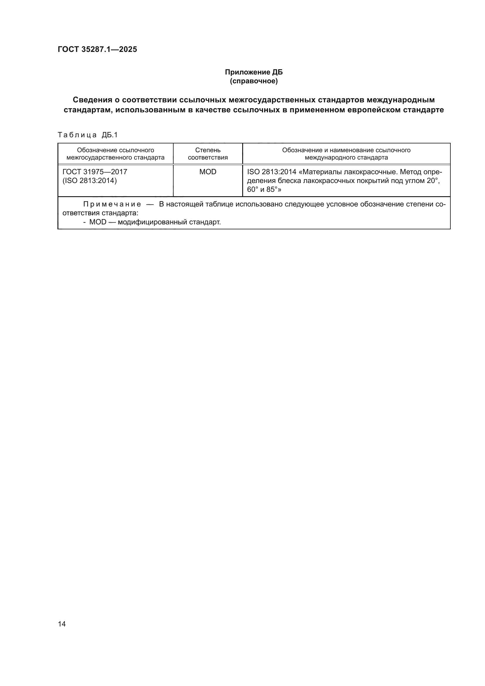 ГОСТ 35287.1-2025