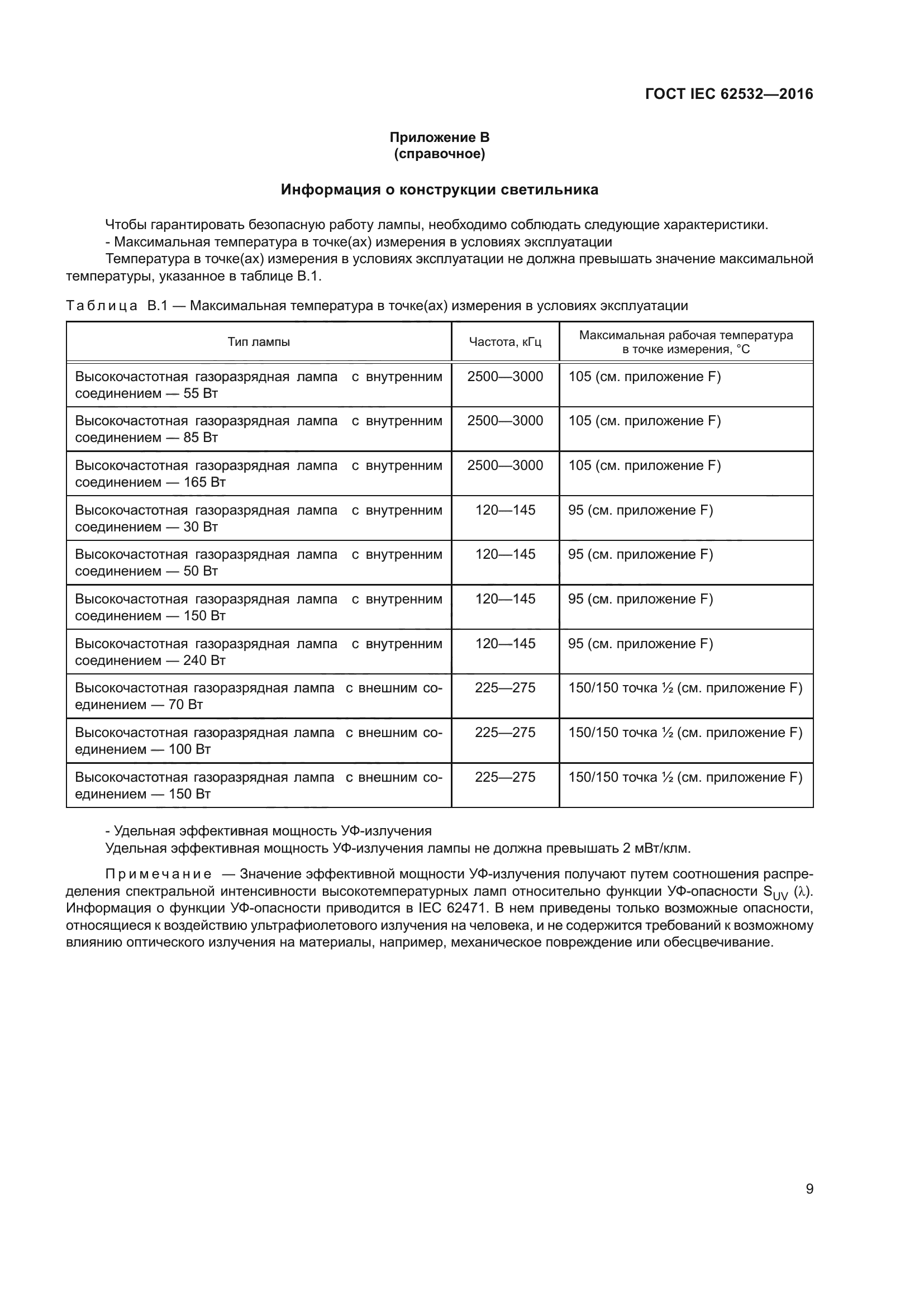 ГОСТ IEC 62532-2016