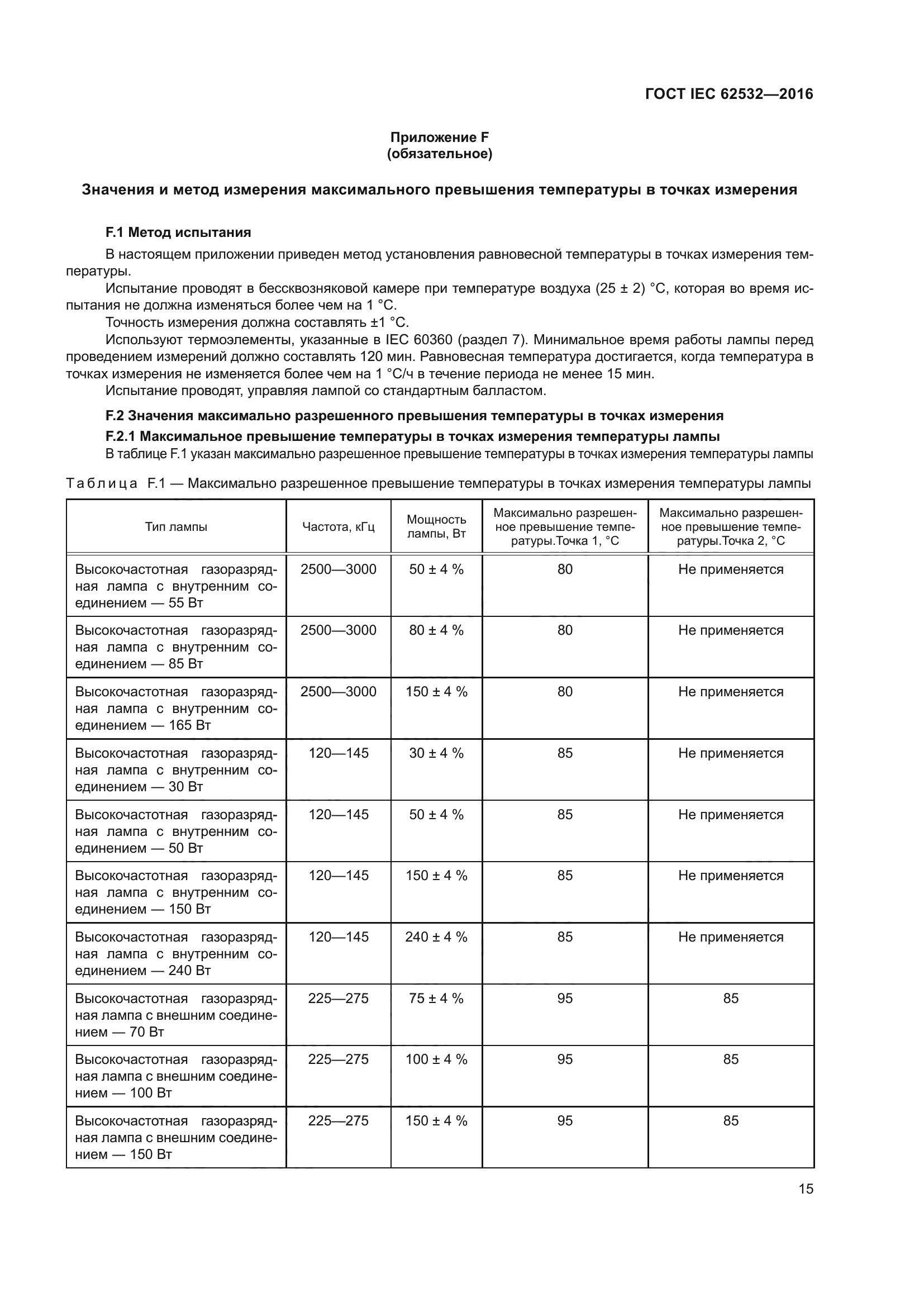 ГОСТ IEC 62532-2016