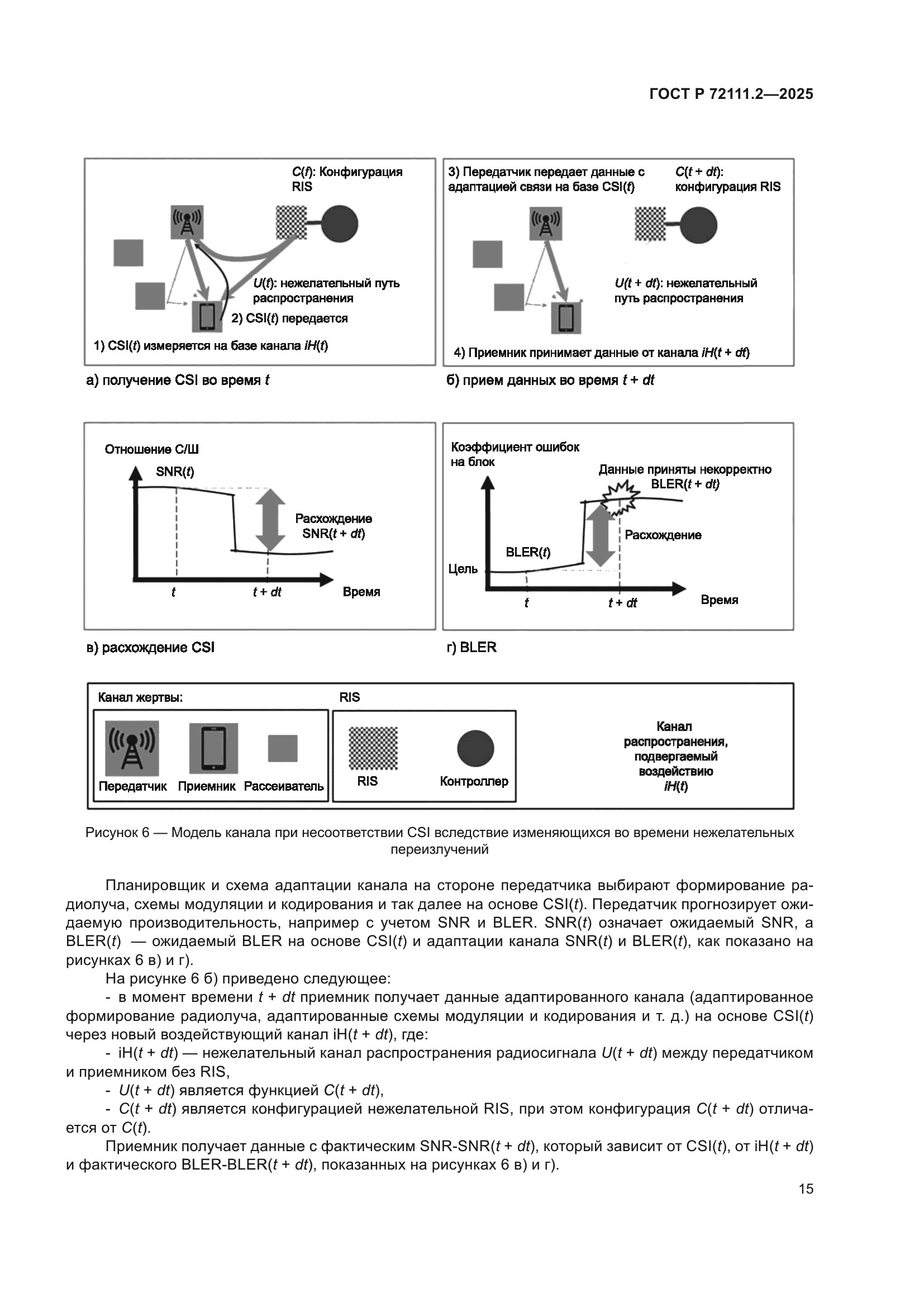 ГОСТ Р 72111.2-2025