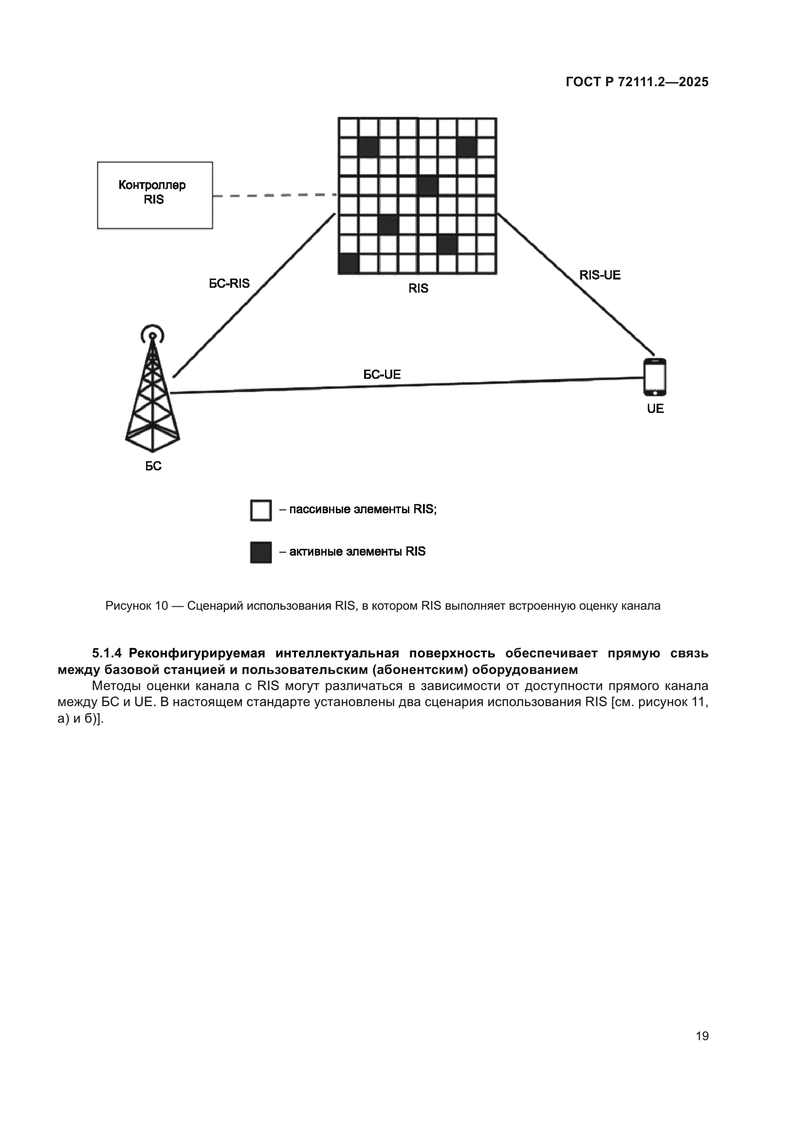 ГОСТ Р 72111.2-2025