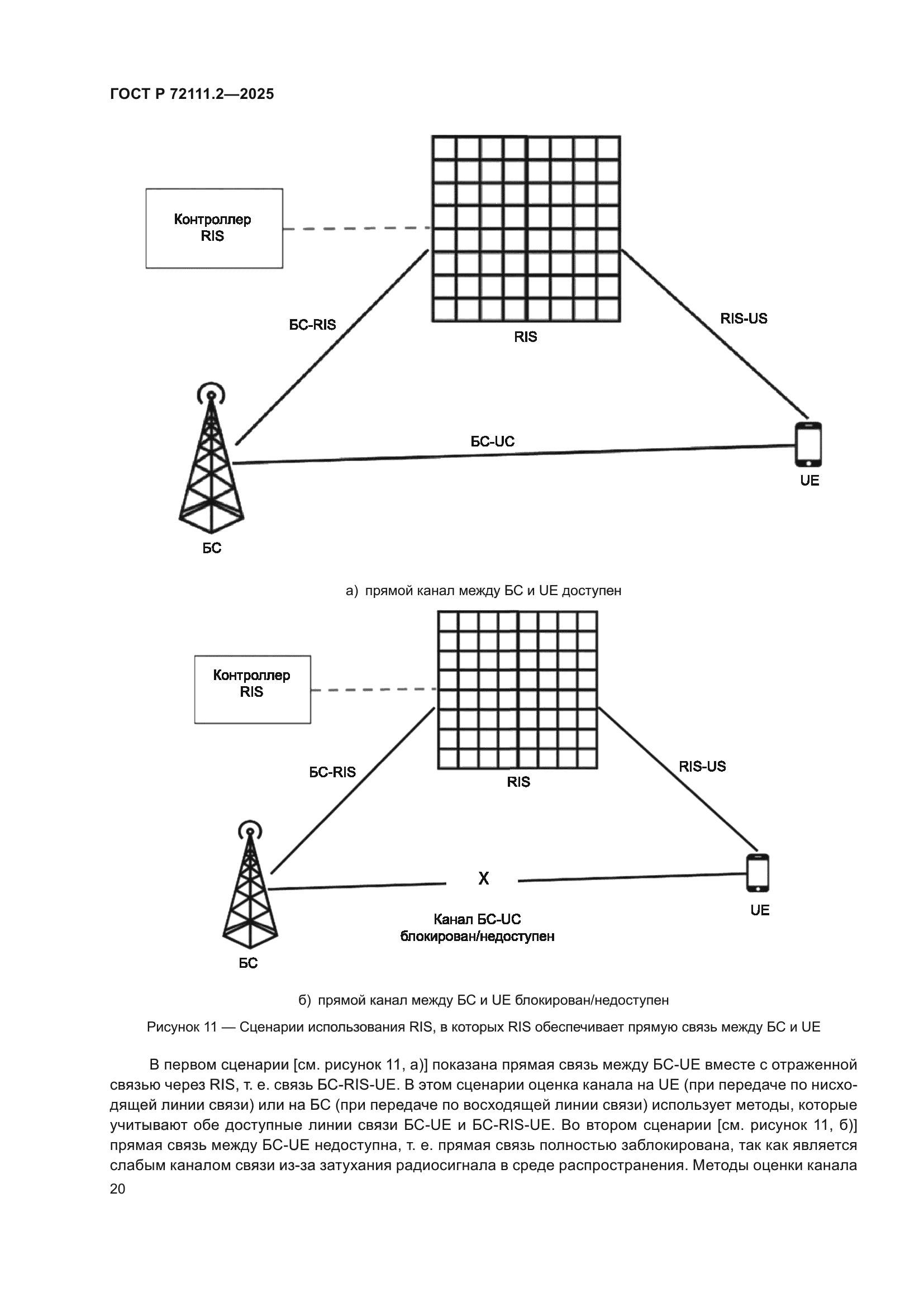 ГОСТ Р 72111.2-2025