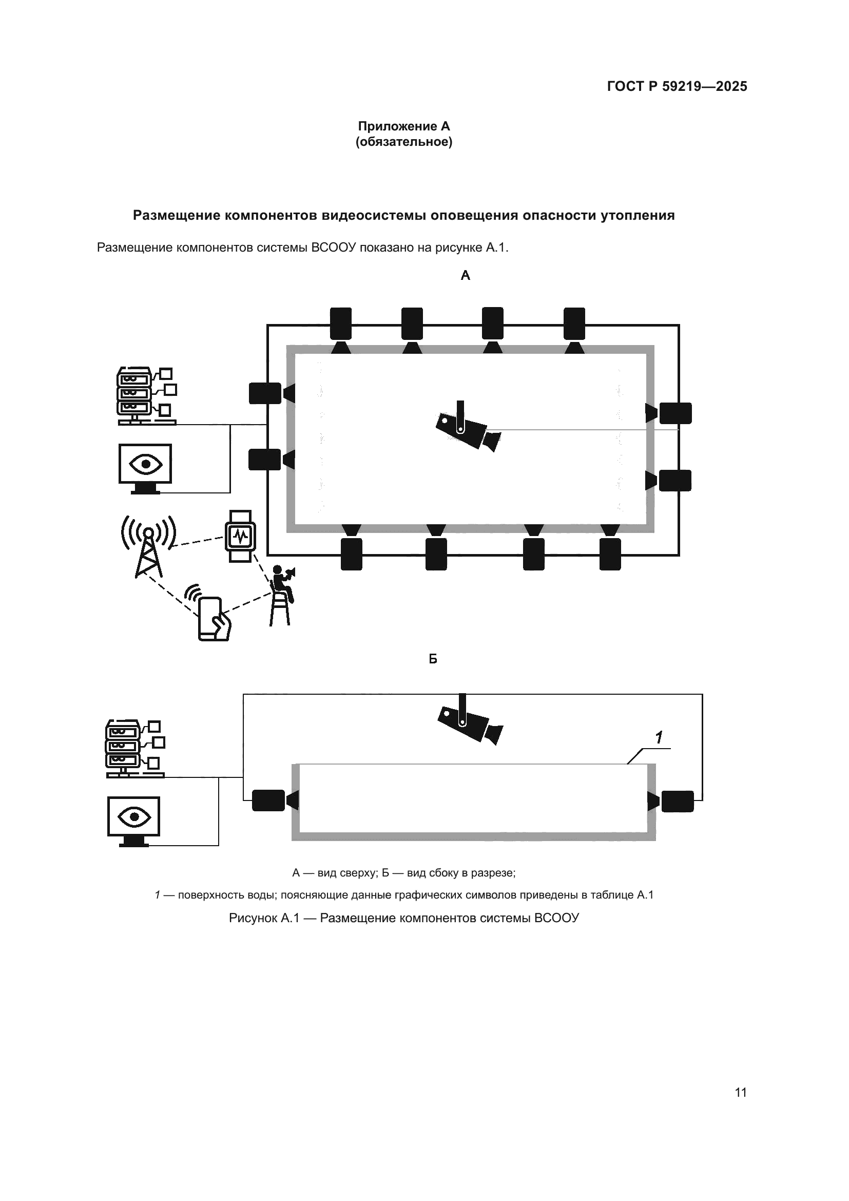 ГОСТ Р 59219-2025