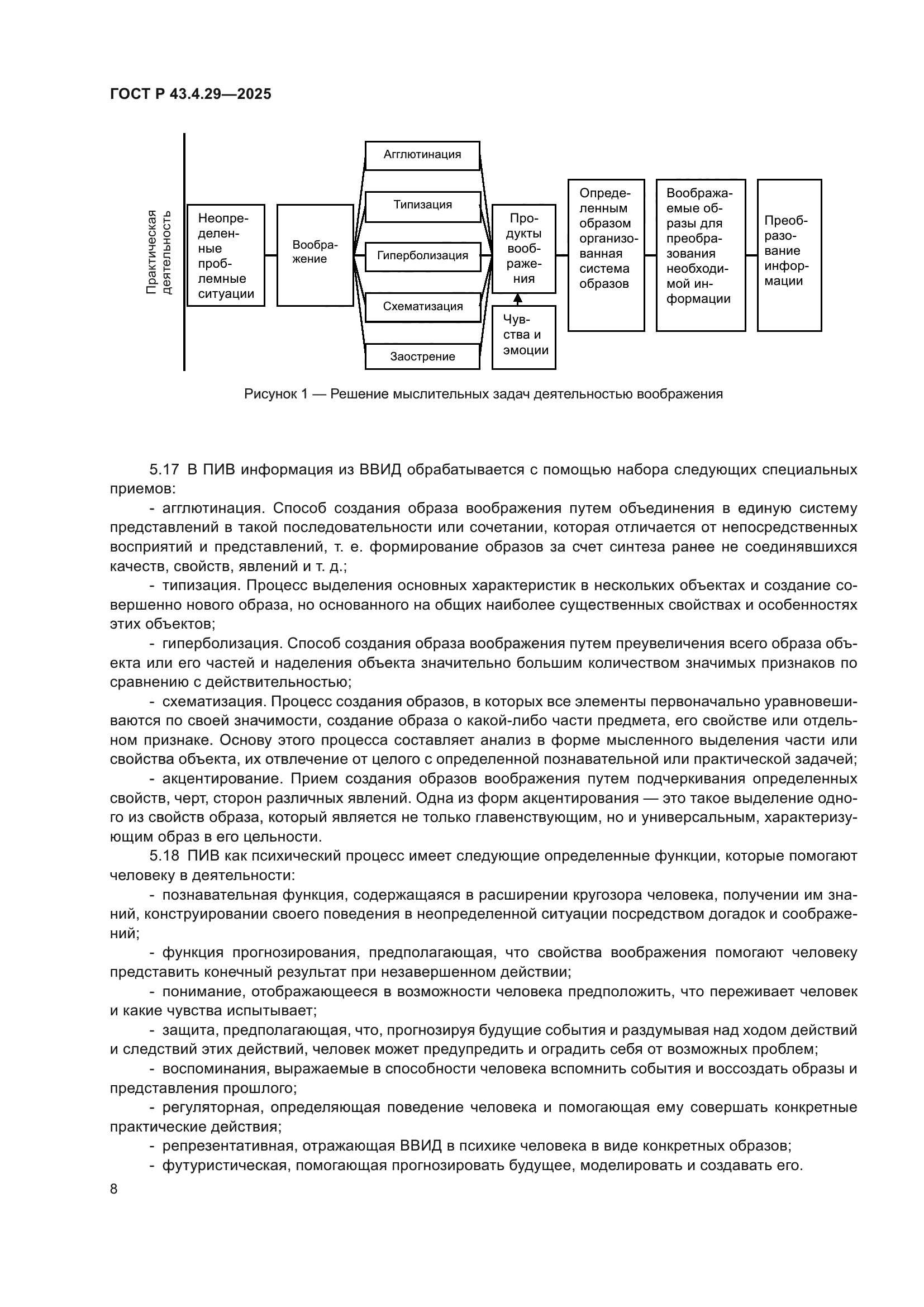 ГОСТ Р 43.4.29-2025