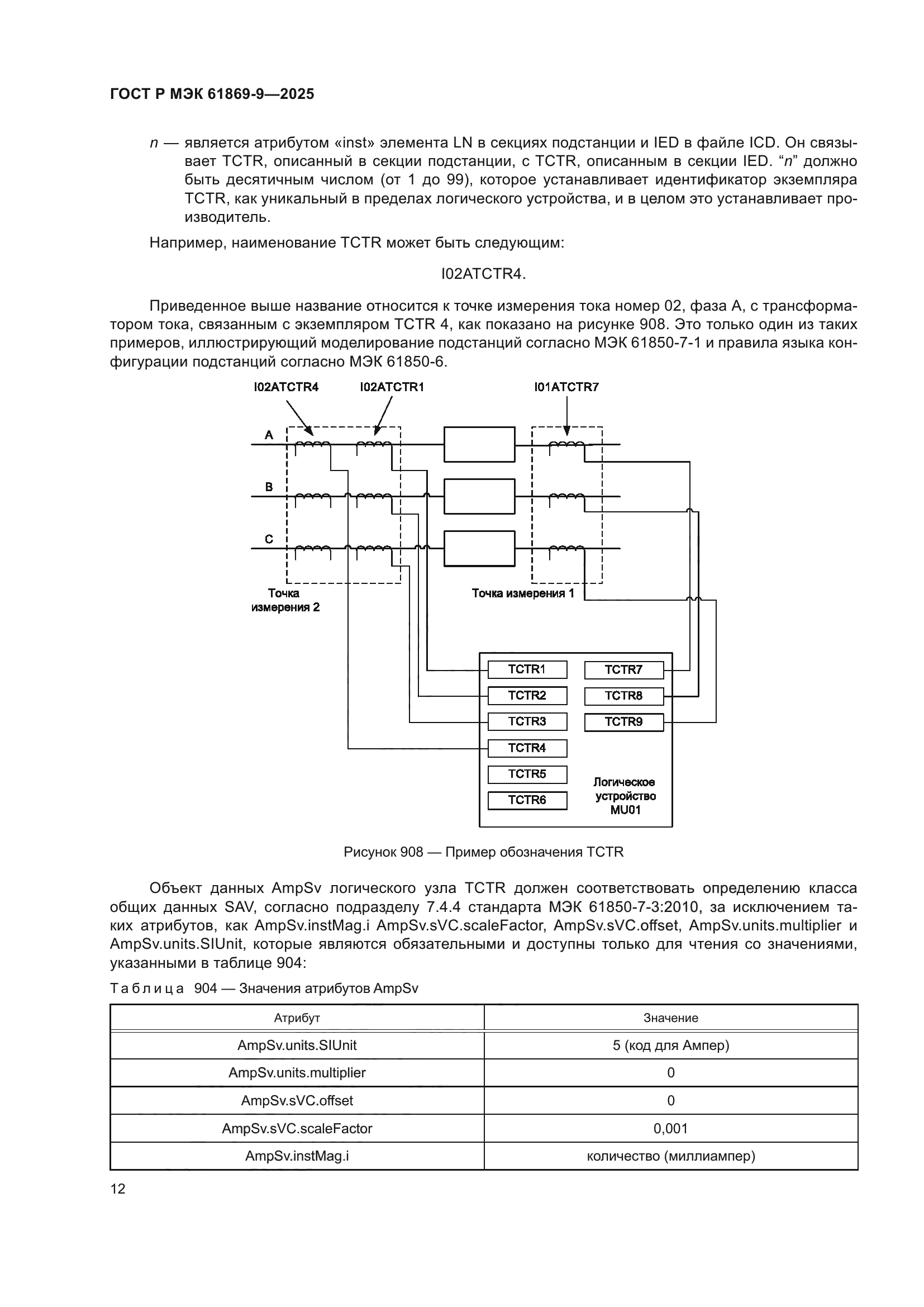 ГОСТ Р МЭК 61869-9-2025