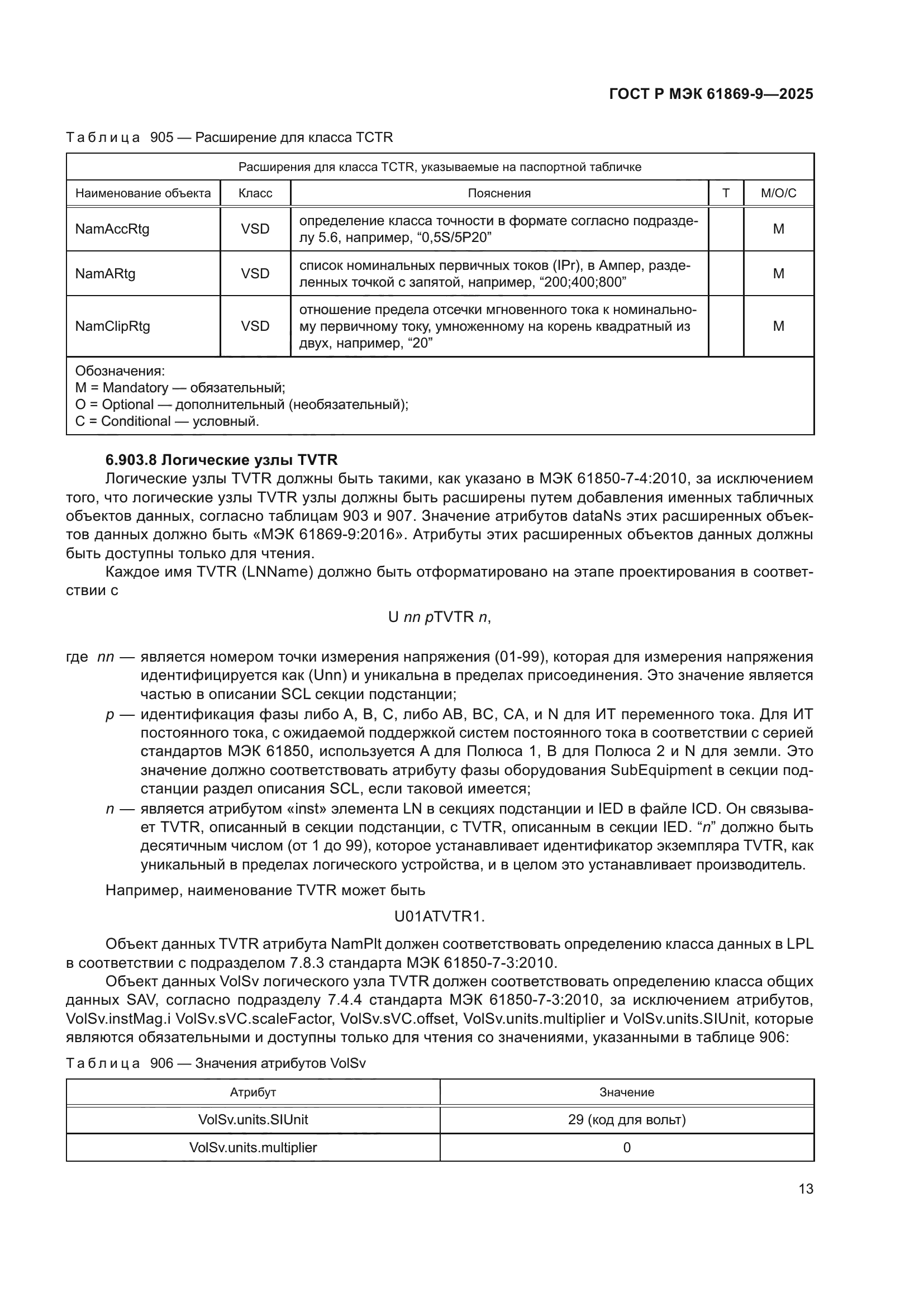 ГОСТ Р МЭК 61869-9-2025